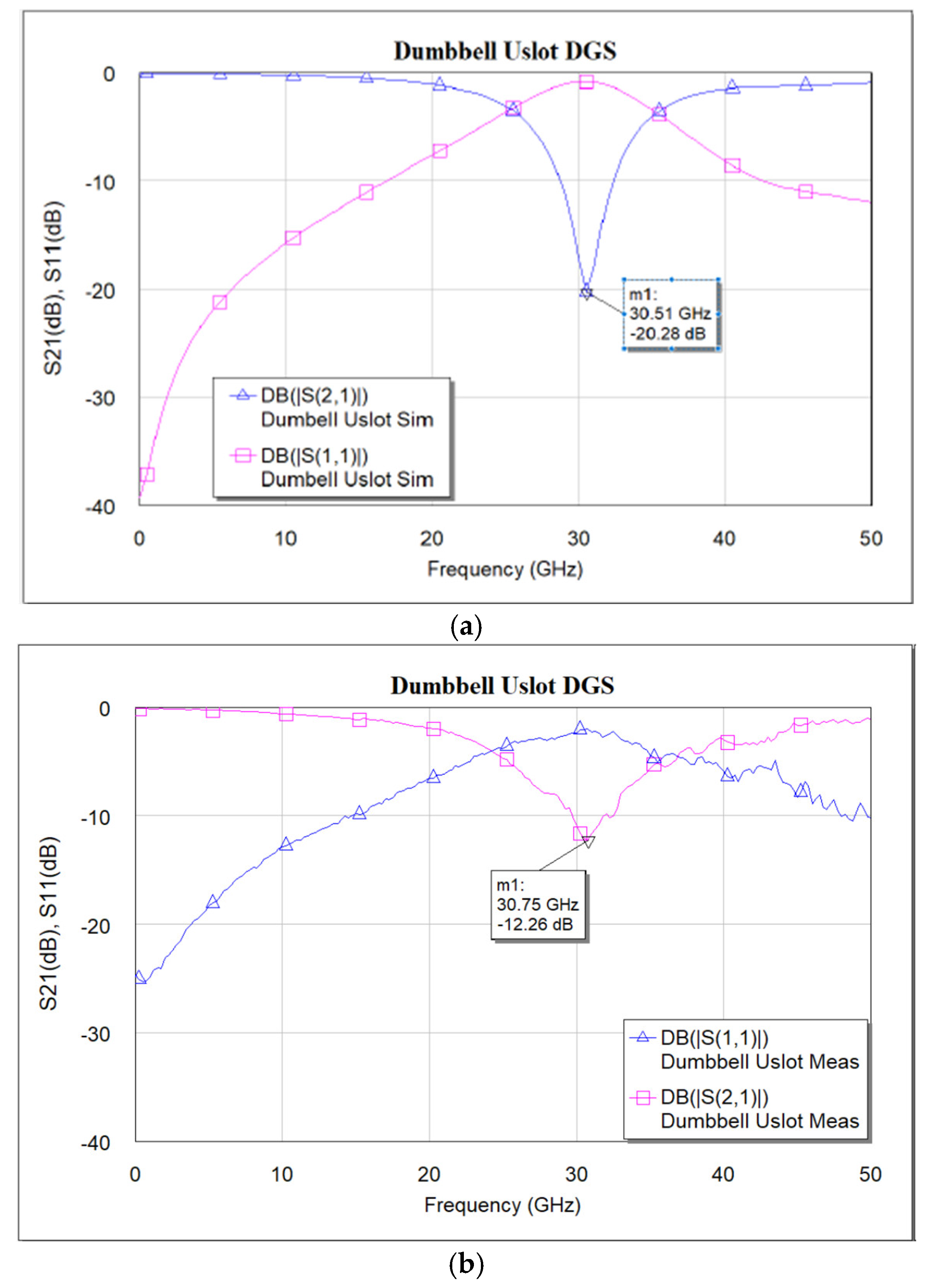 Micromachines 16 00060 g005a
