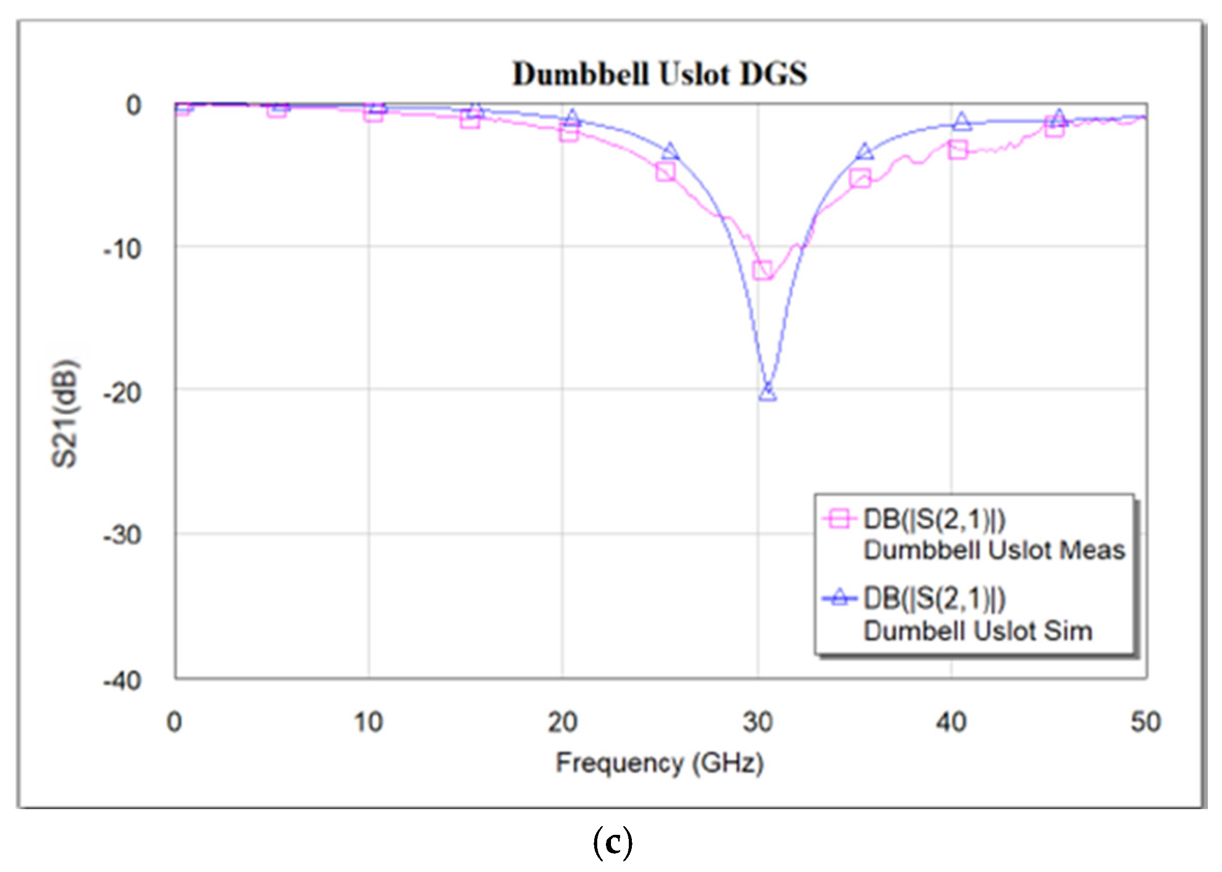 Micromachines 16 00060 g005b