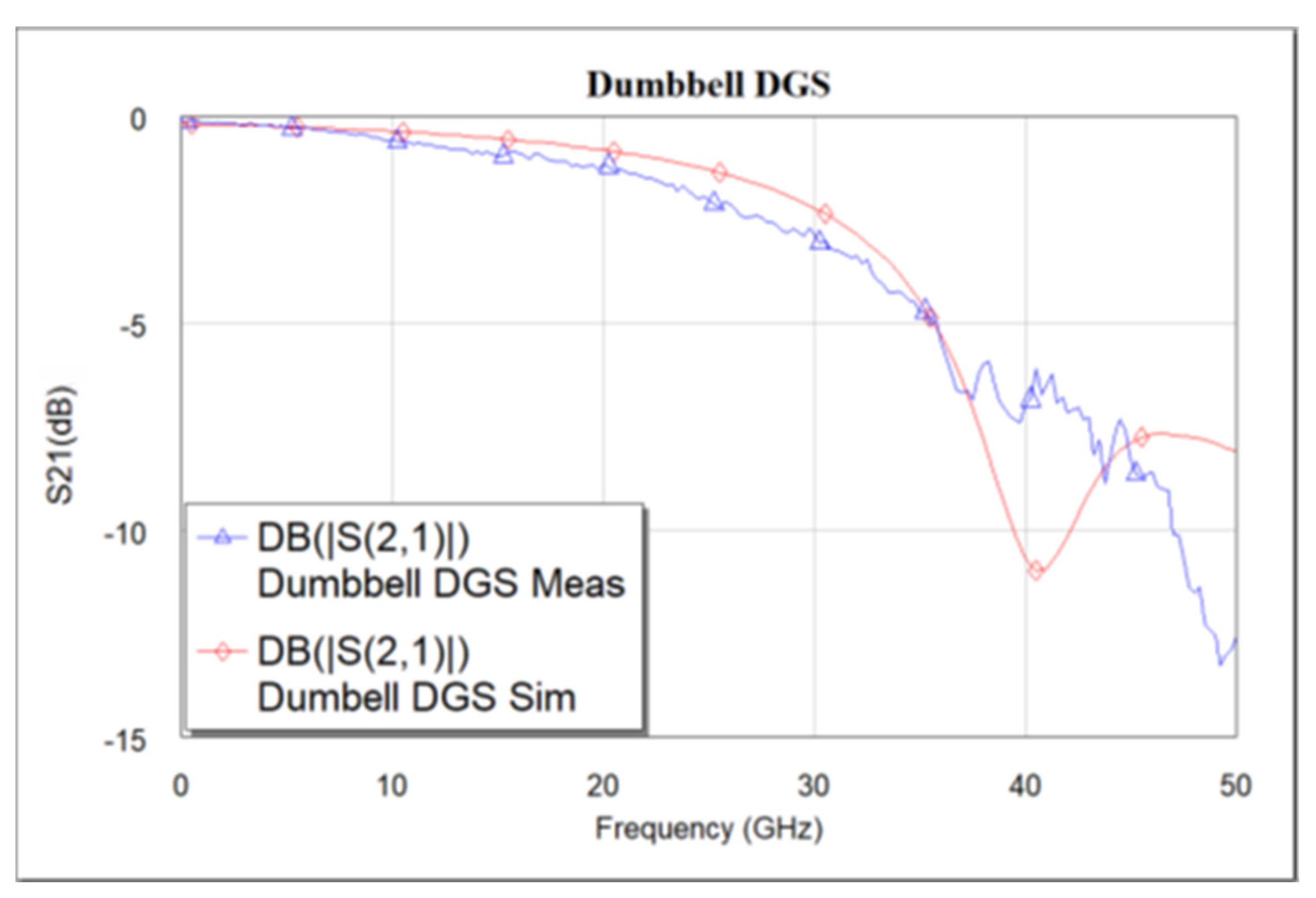 Micromachines 16 00060 g006