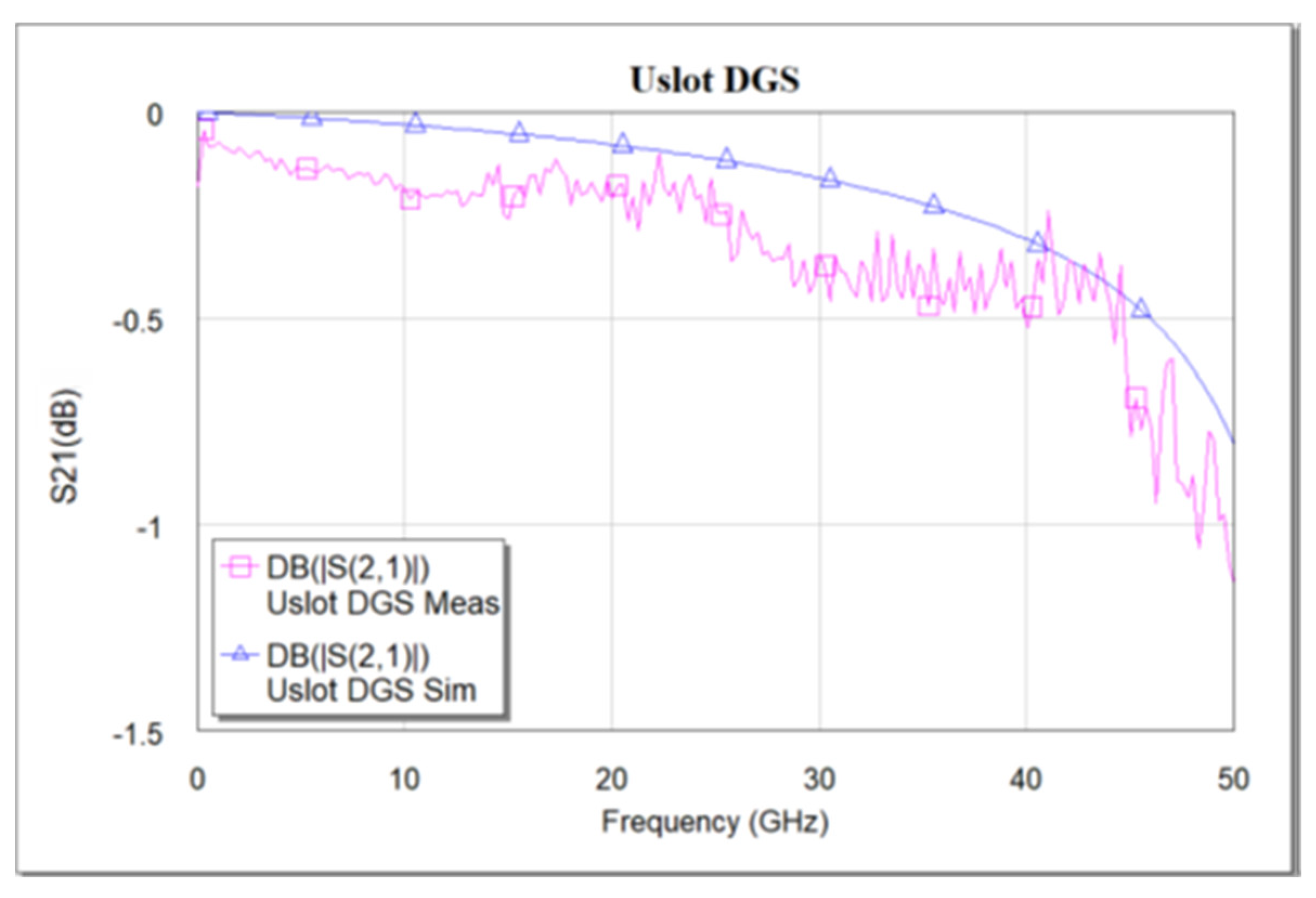 Micromachines 16 00060 g007