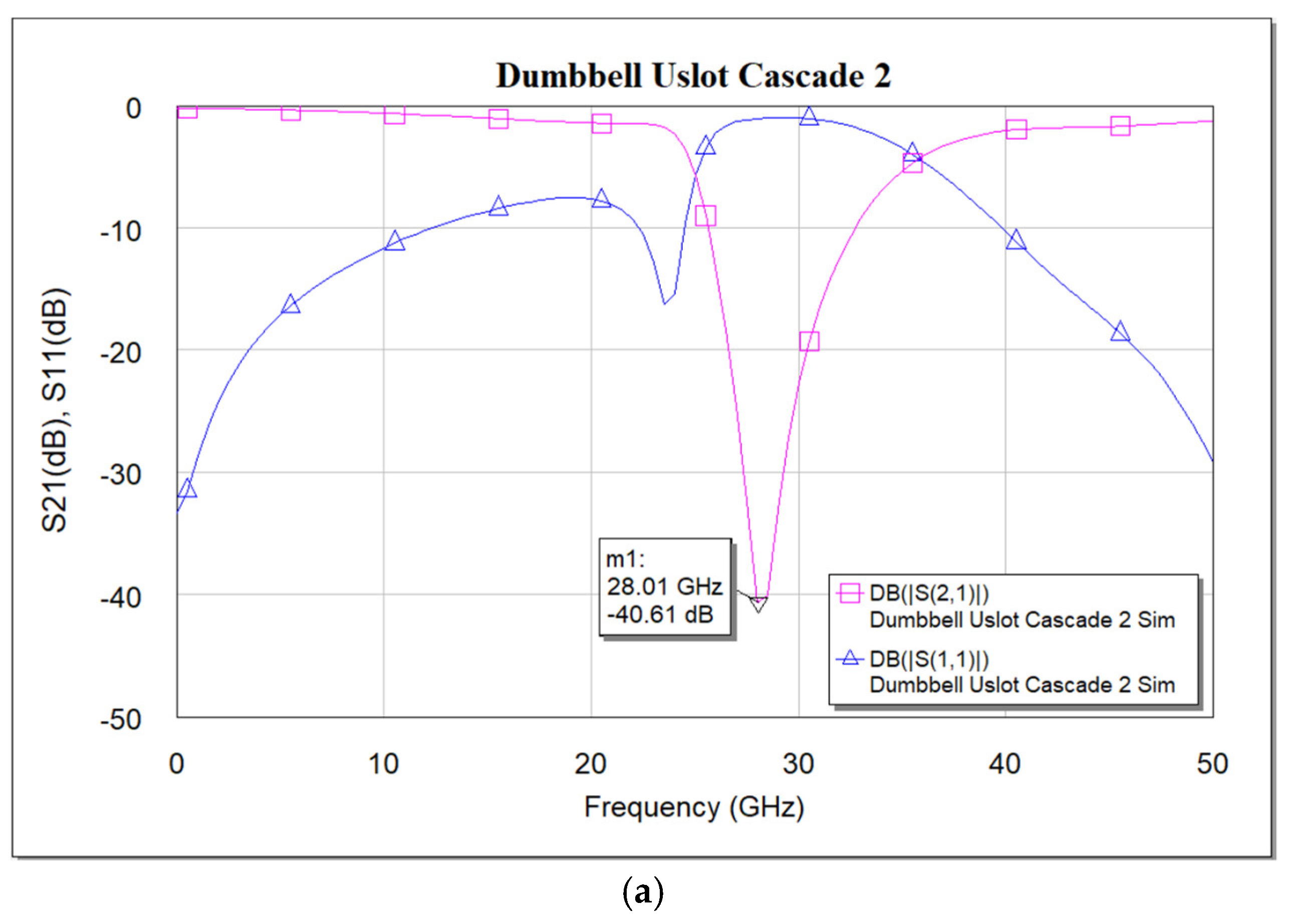Micromachines 16 00060 g010a