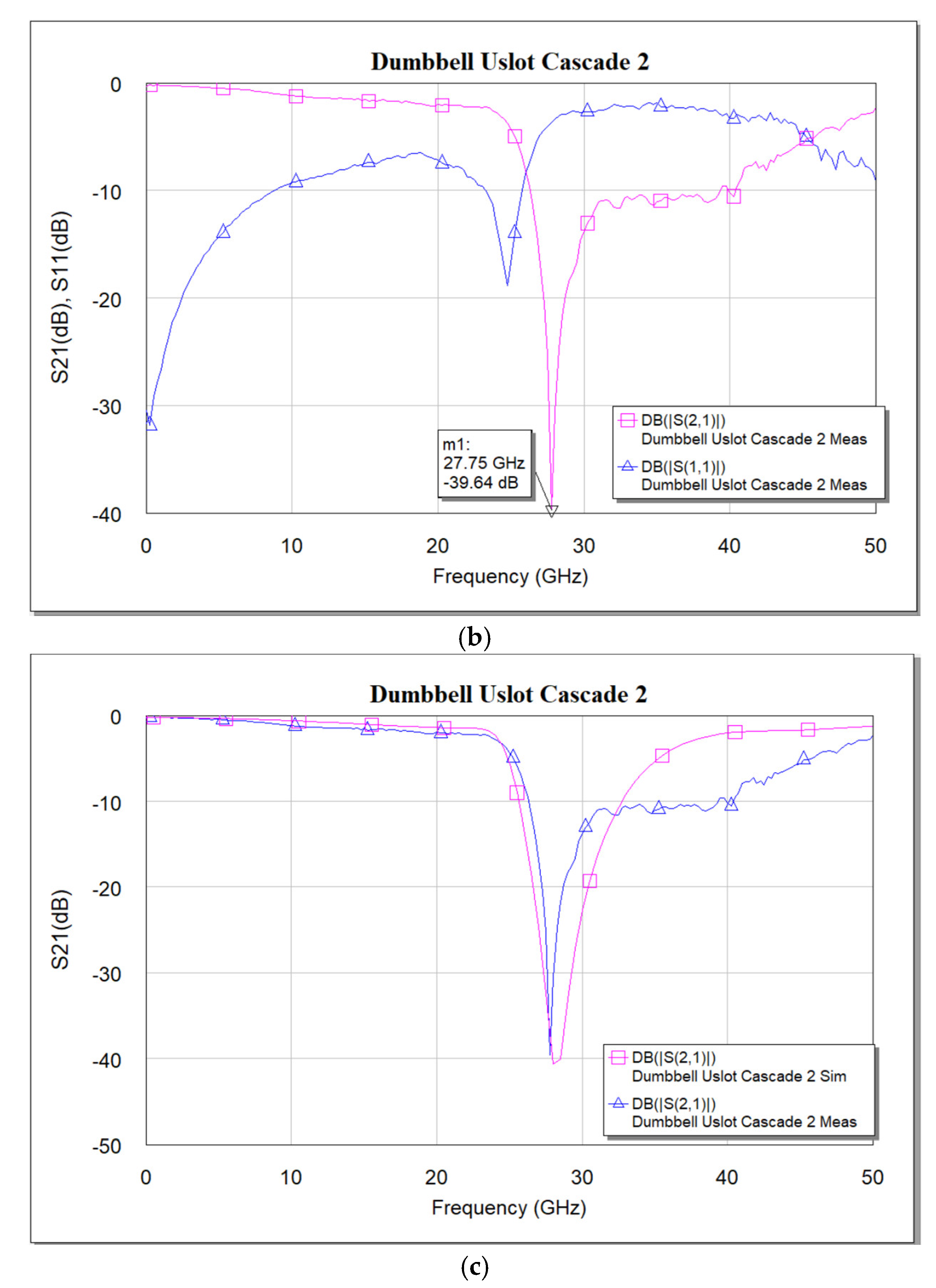 Micromachines 16 00060 g010b