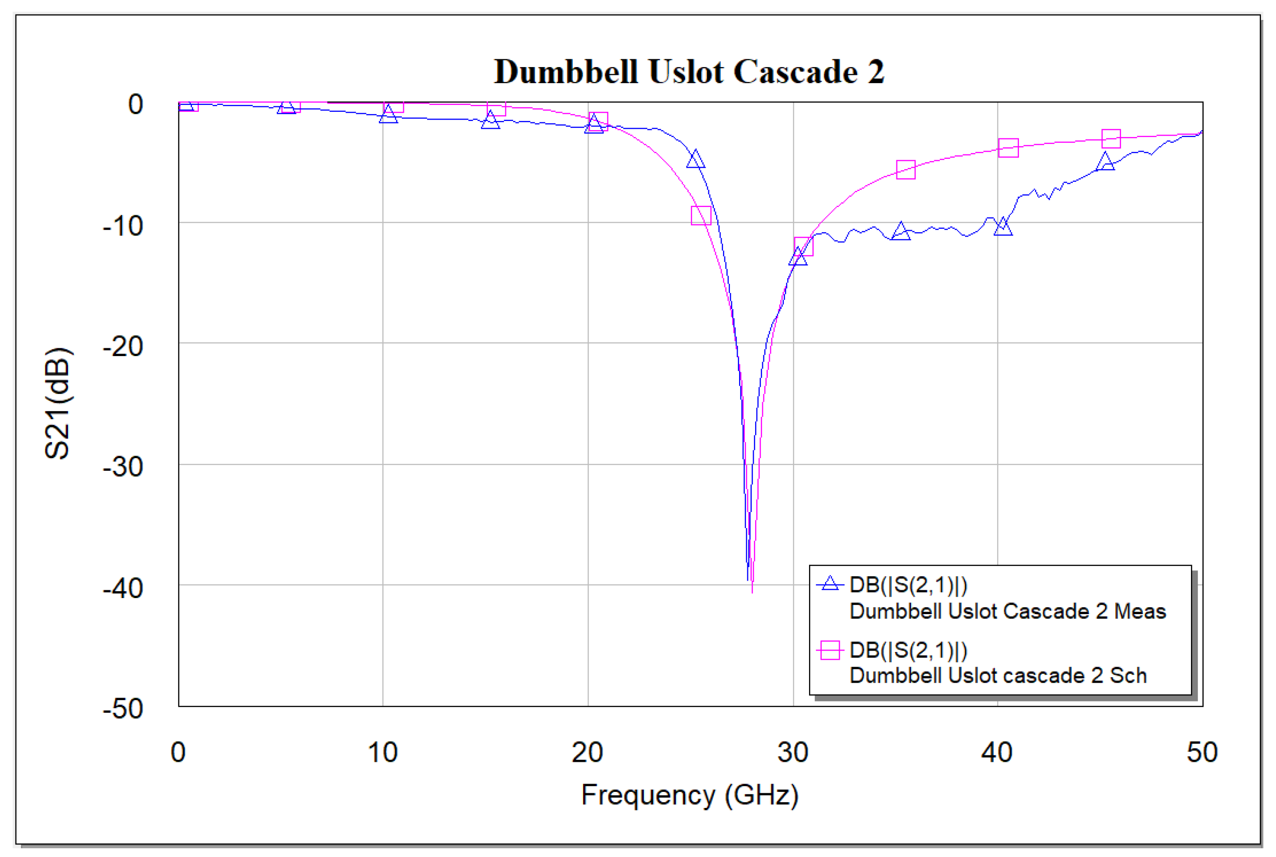 Micromachines 16 00060 g012