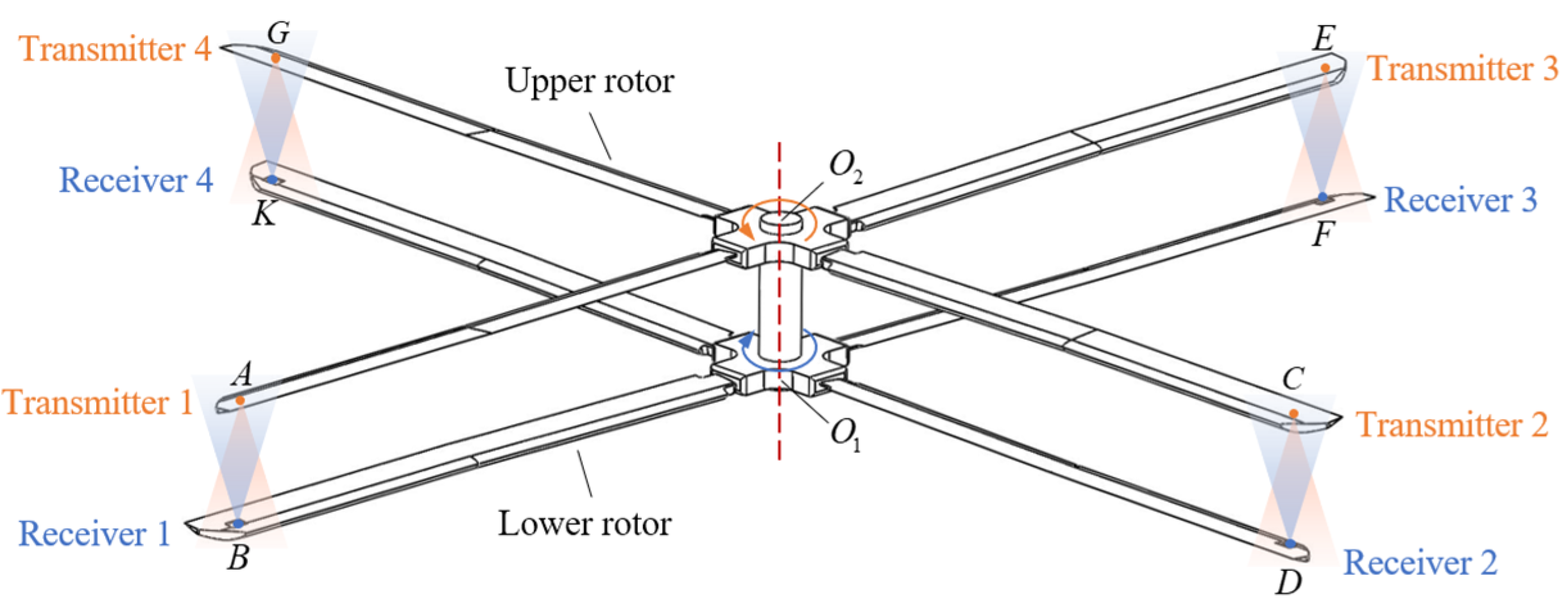 Micromachines 16 00061 g001