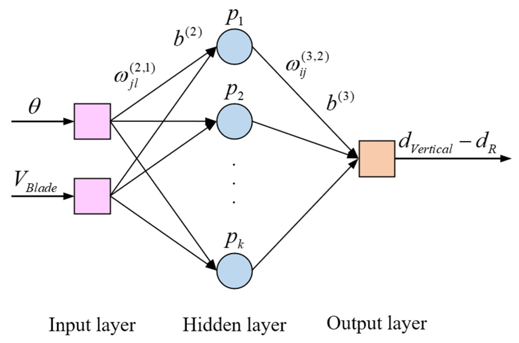 Micromachines 16 00061 g009