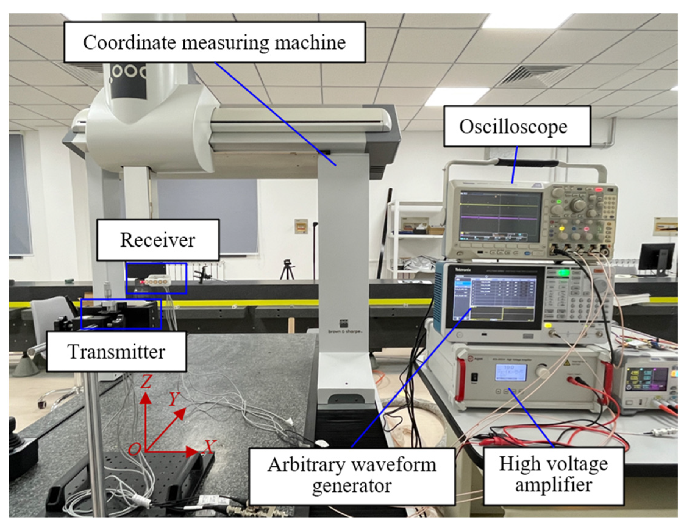Micromachines 16 00061 g010