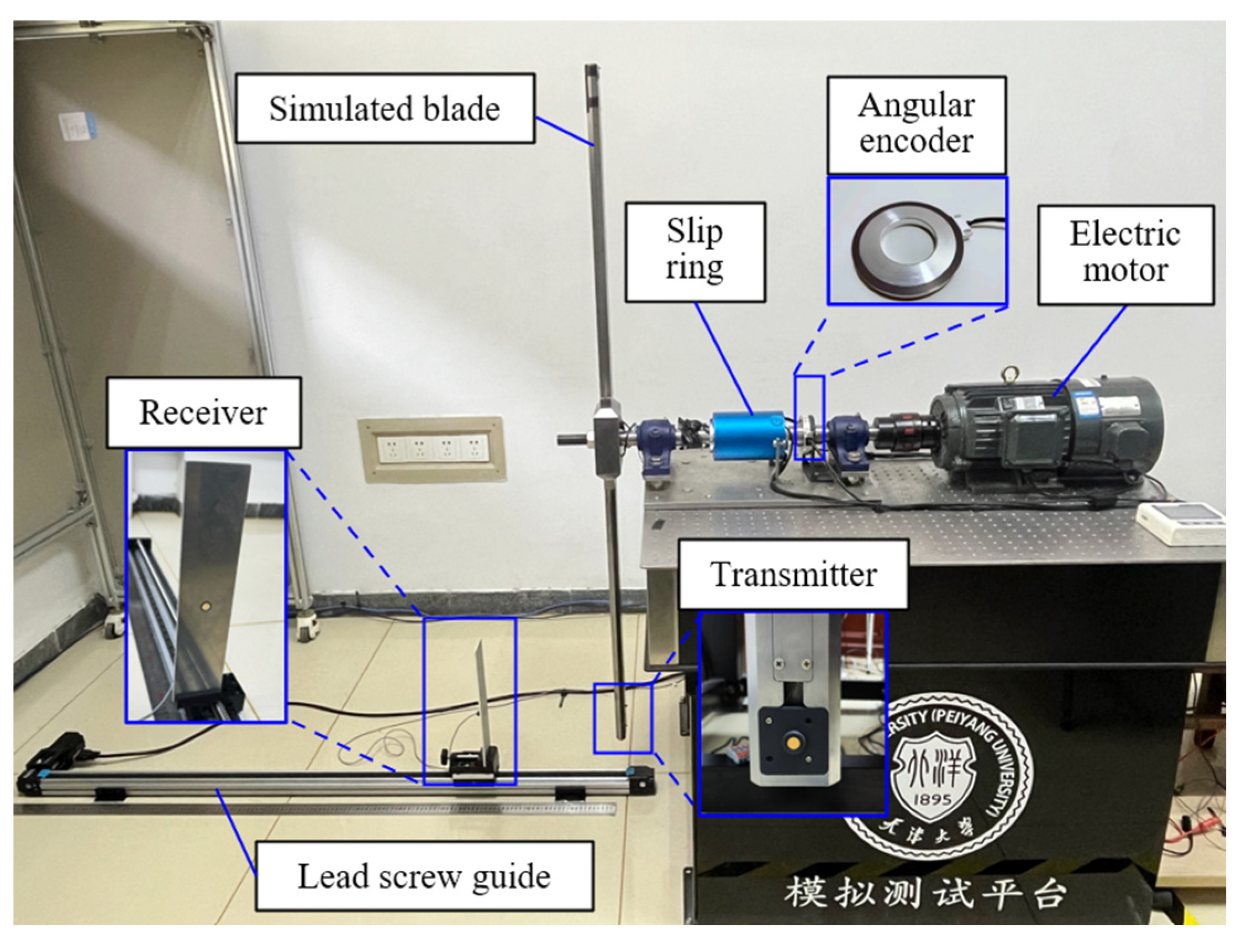Micromachines 16 00061 g013