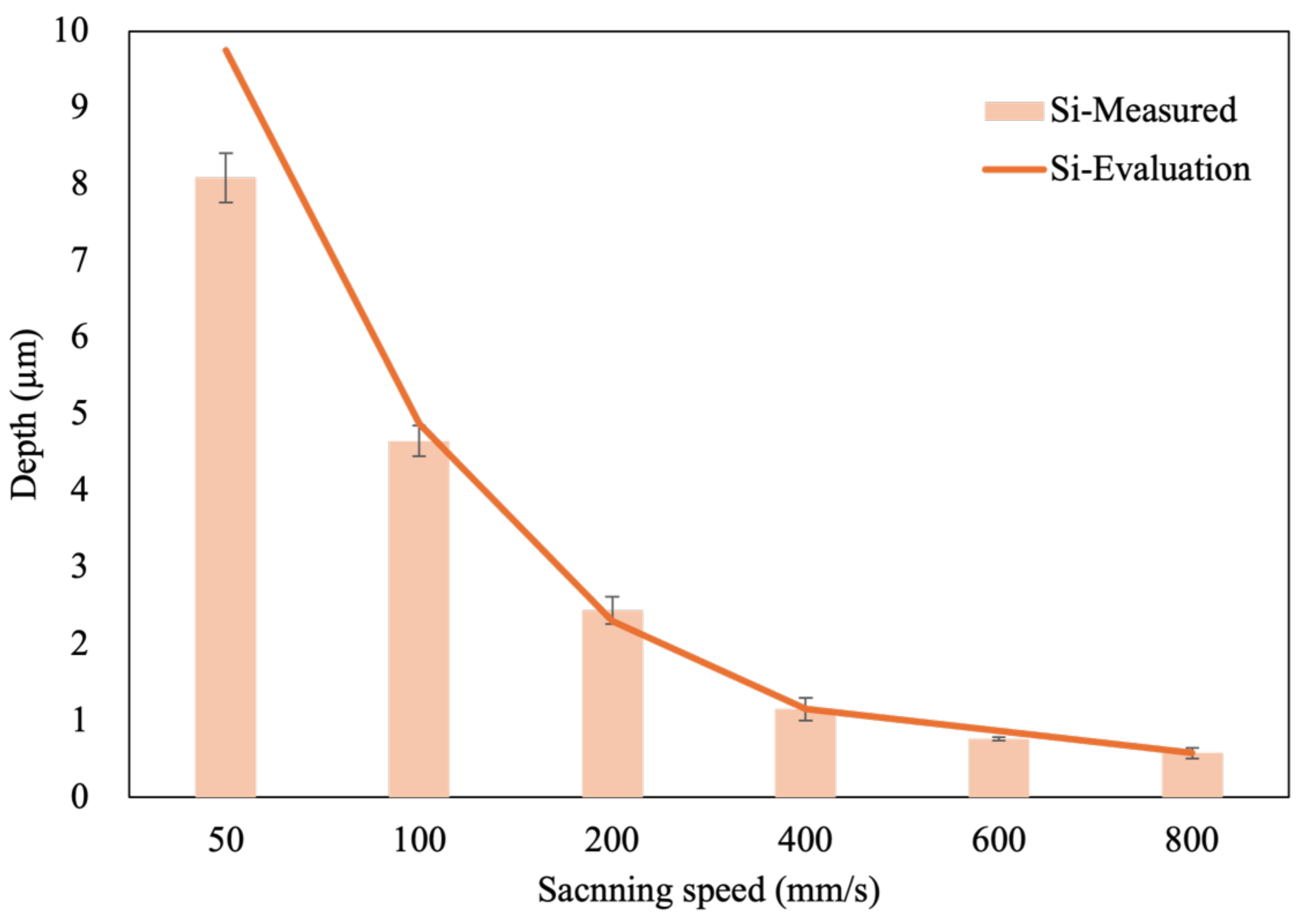 Micromachines 16 00062 g004
