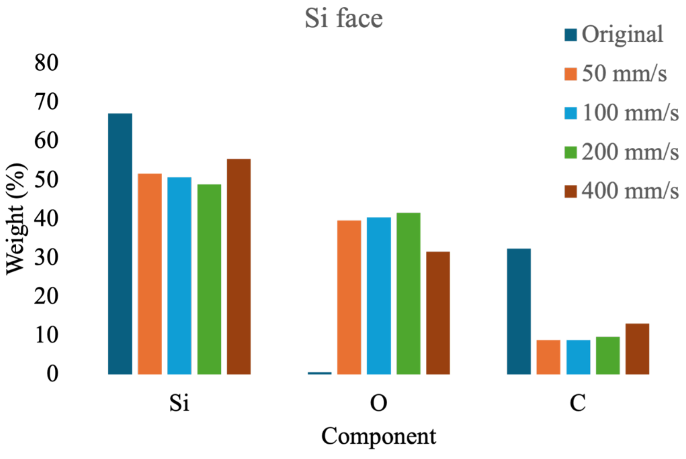 Micromachines 16 00062 g008