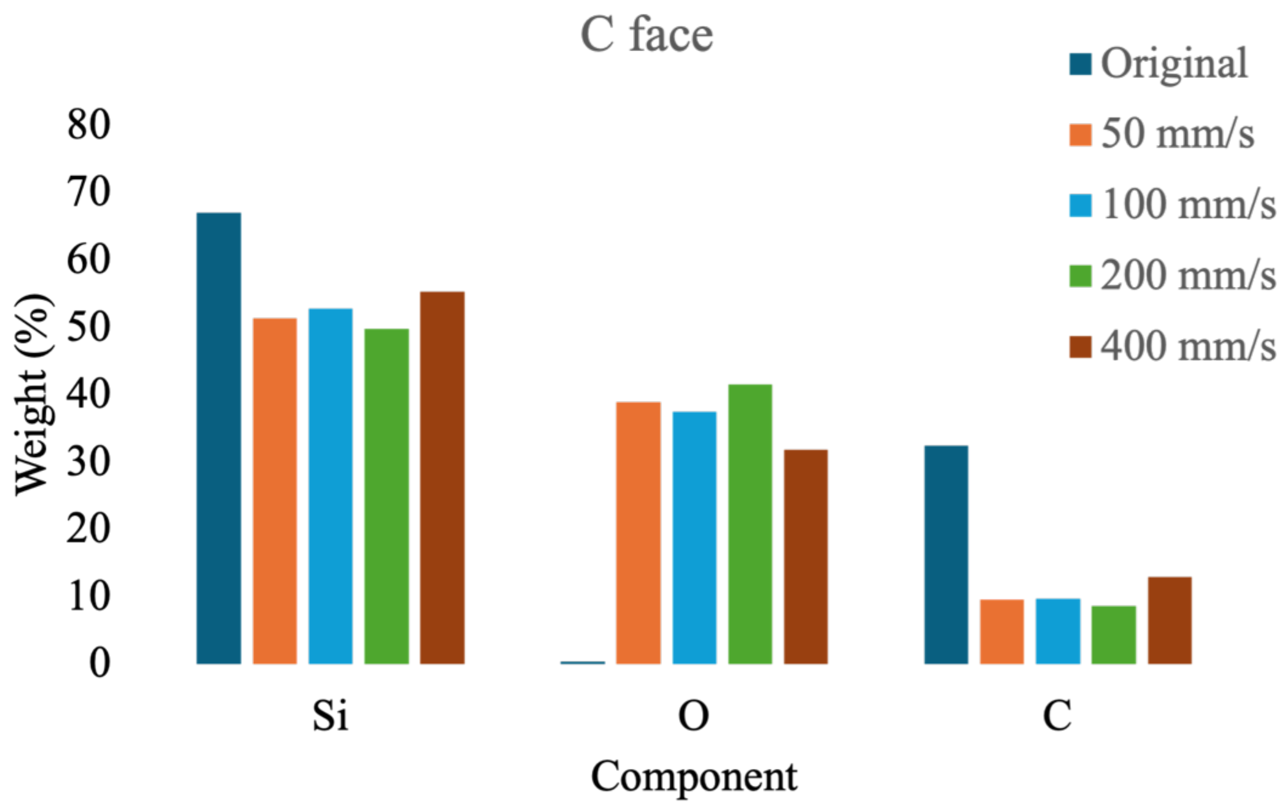 Micromachines 16 00062 g009