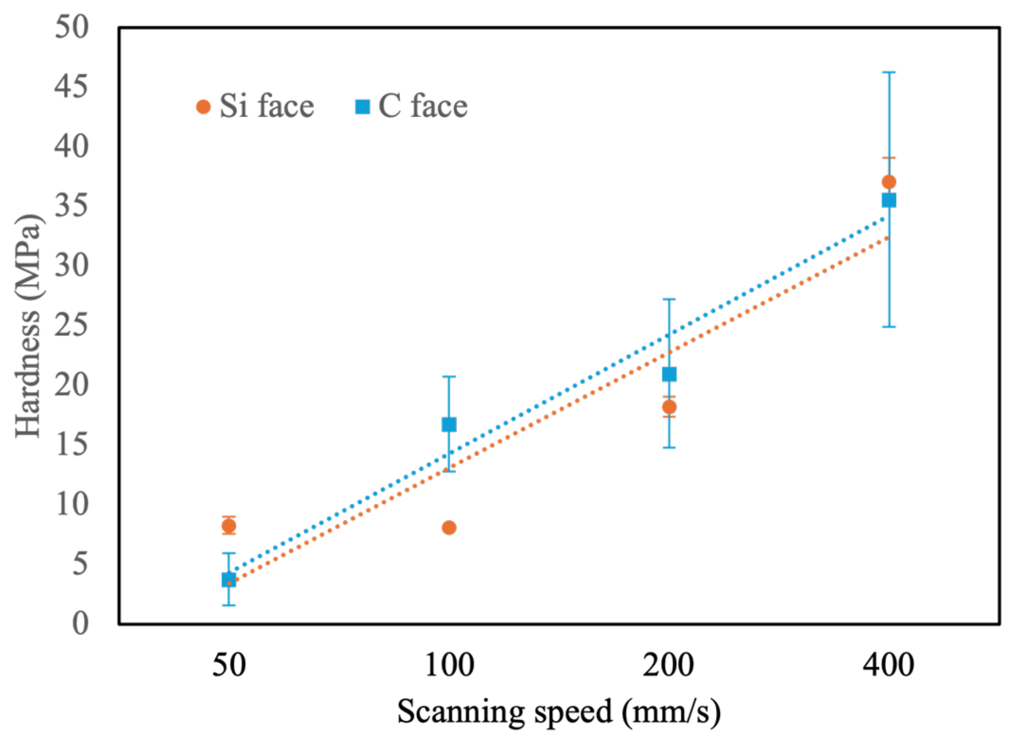 Micromachines 16 00062 g012