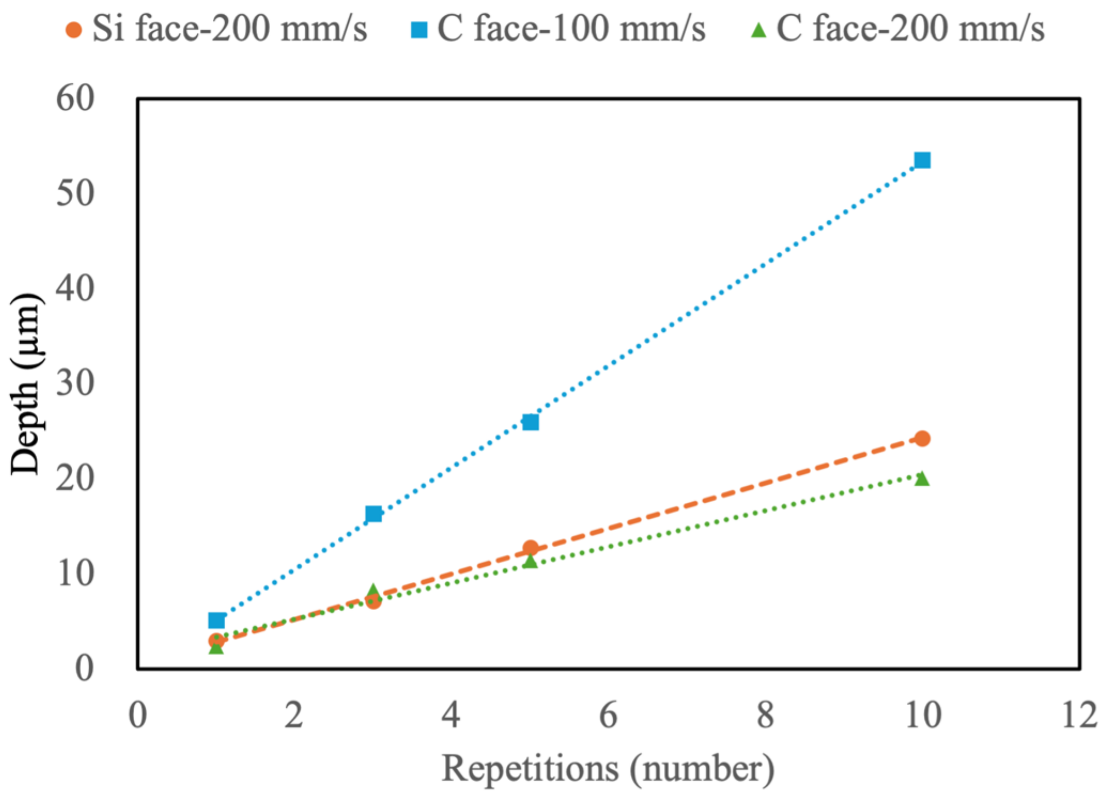Micromachines 16 00062 g013