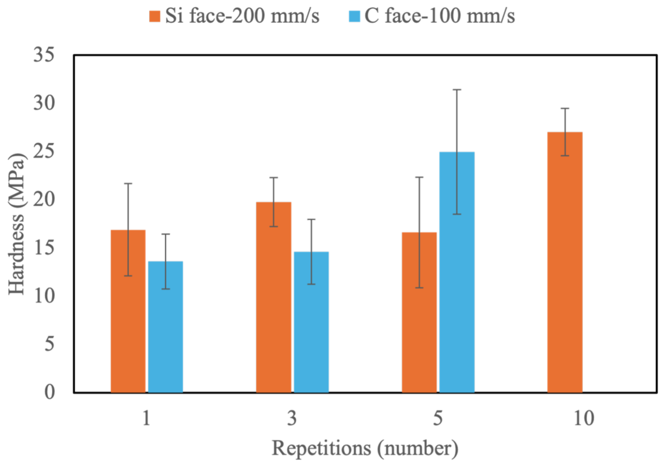 Micromachines 16 00062 g014