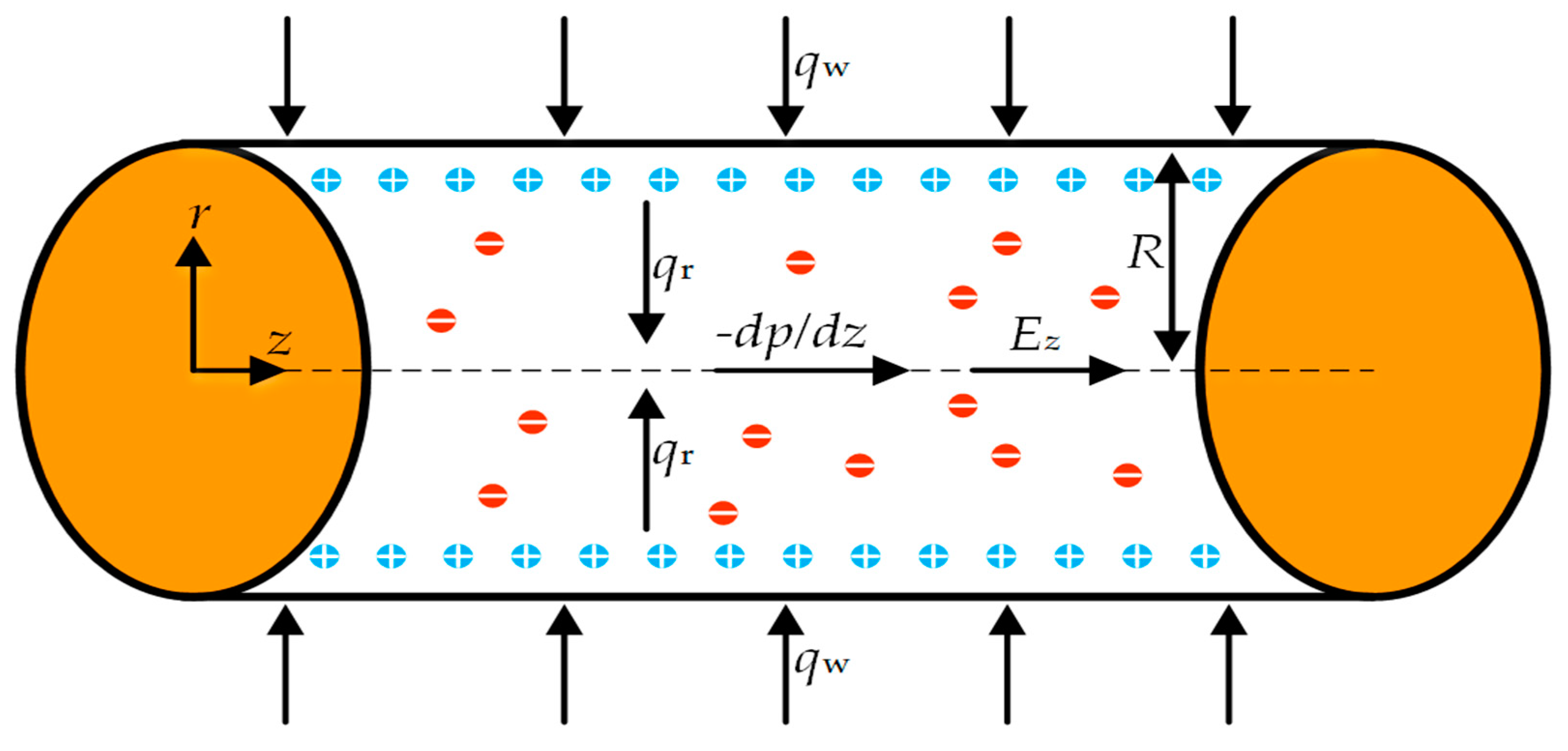 Micromachines 16 00063 g001