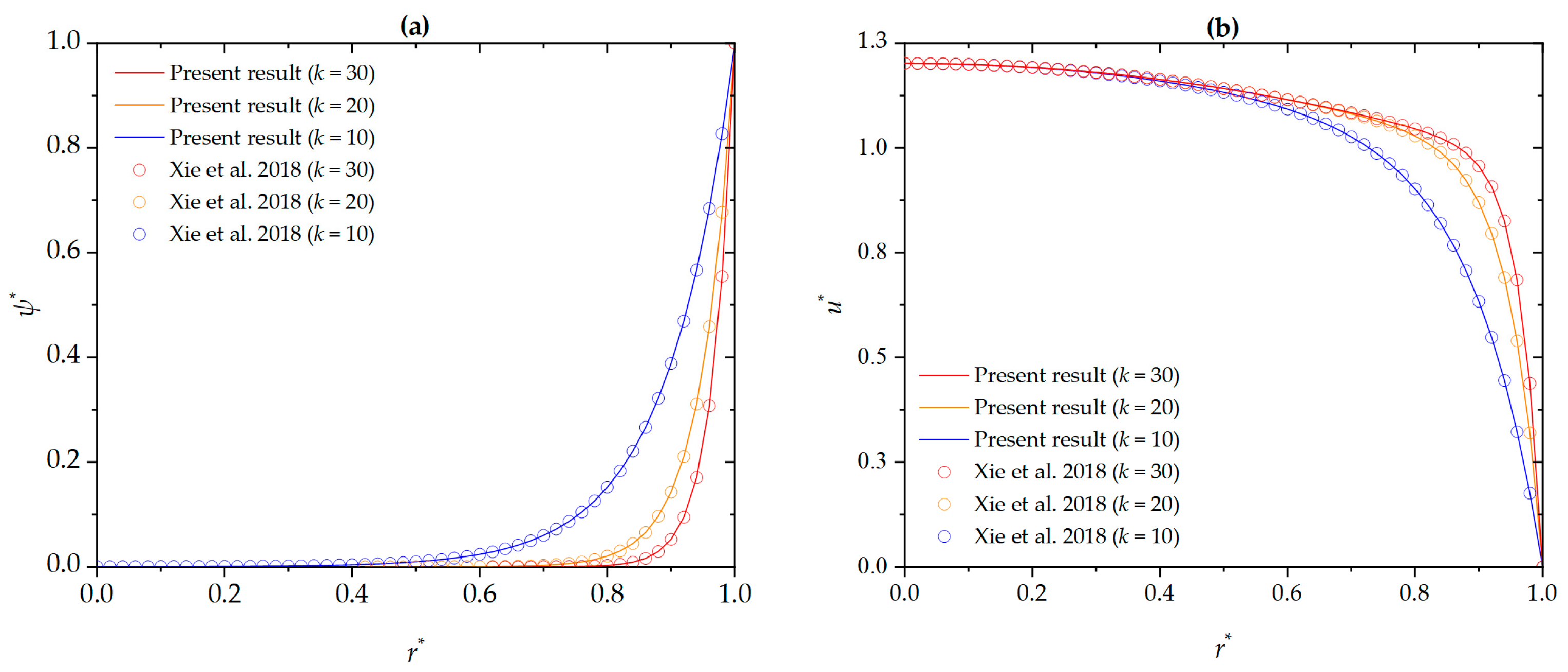 Micromachines 16 00063 g002