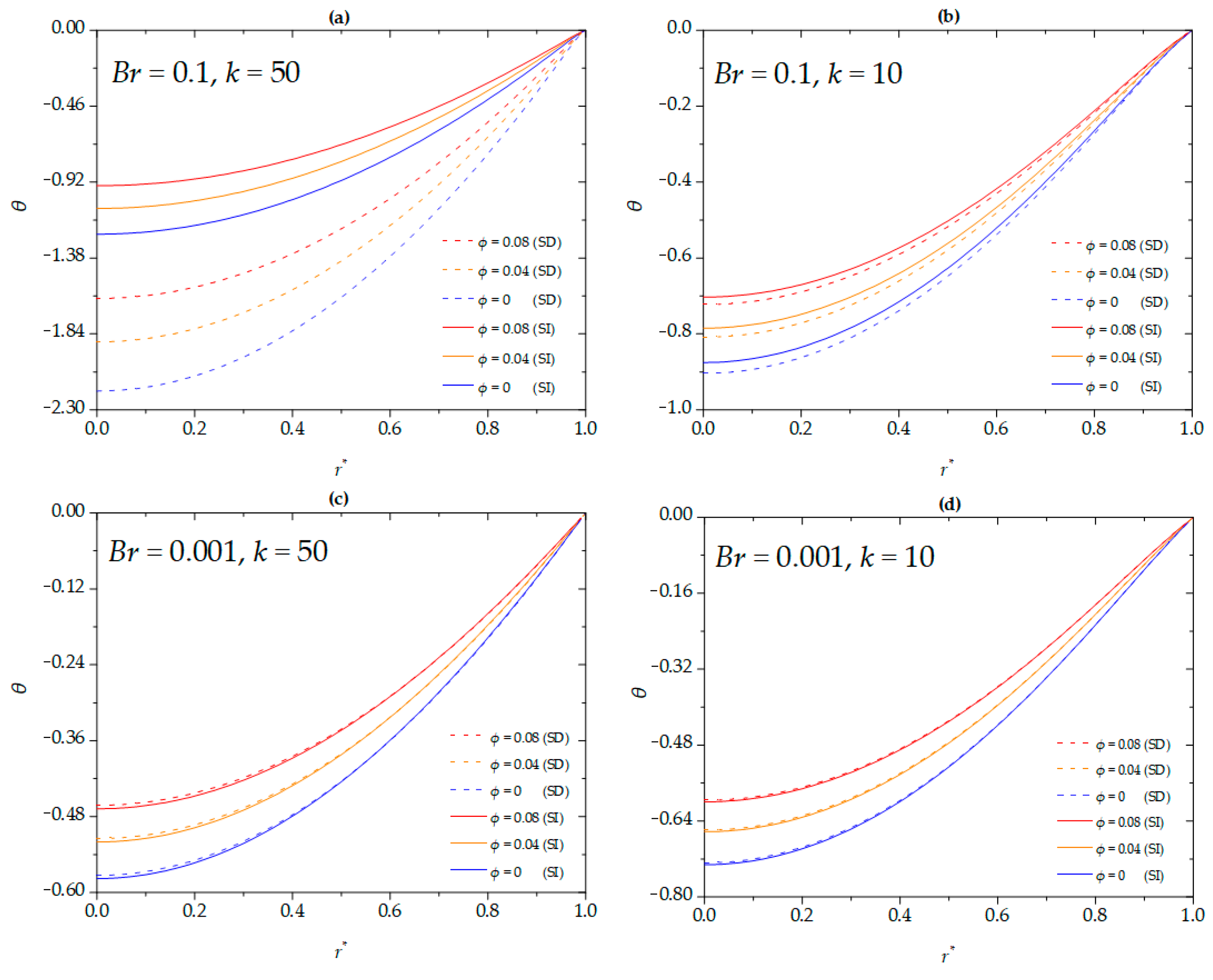Micromachines 16 00063 g004