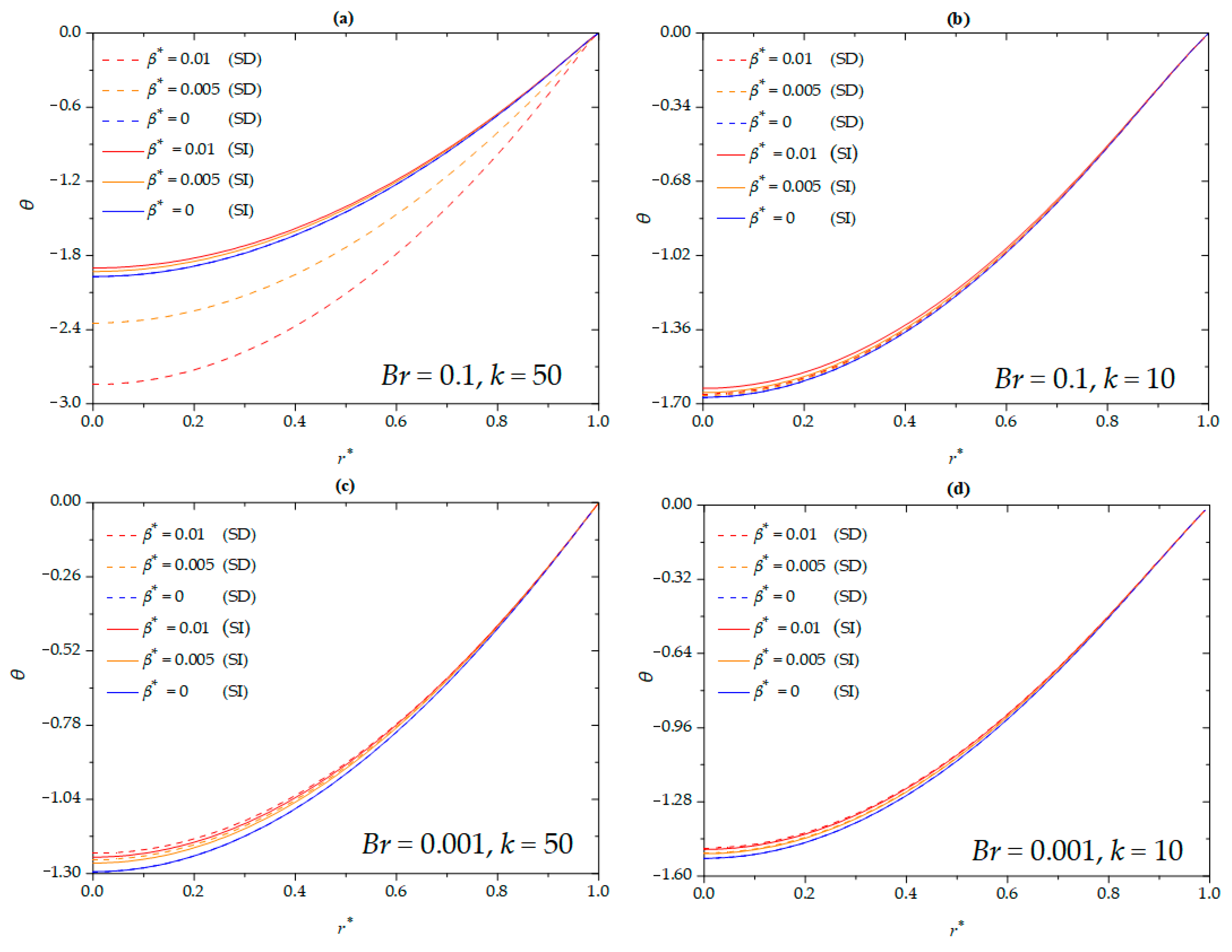 Micromachines 16 00063 g005