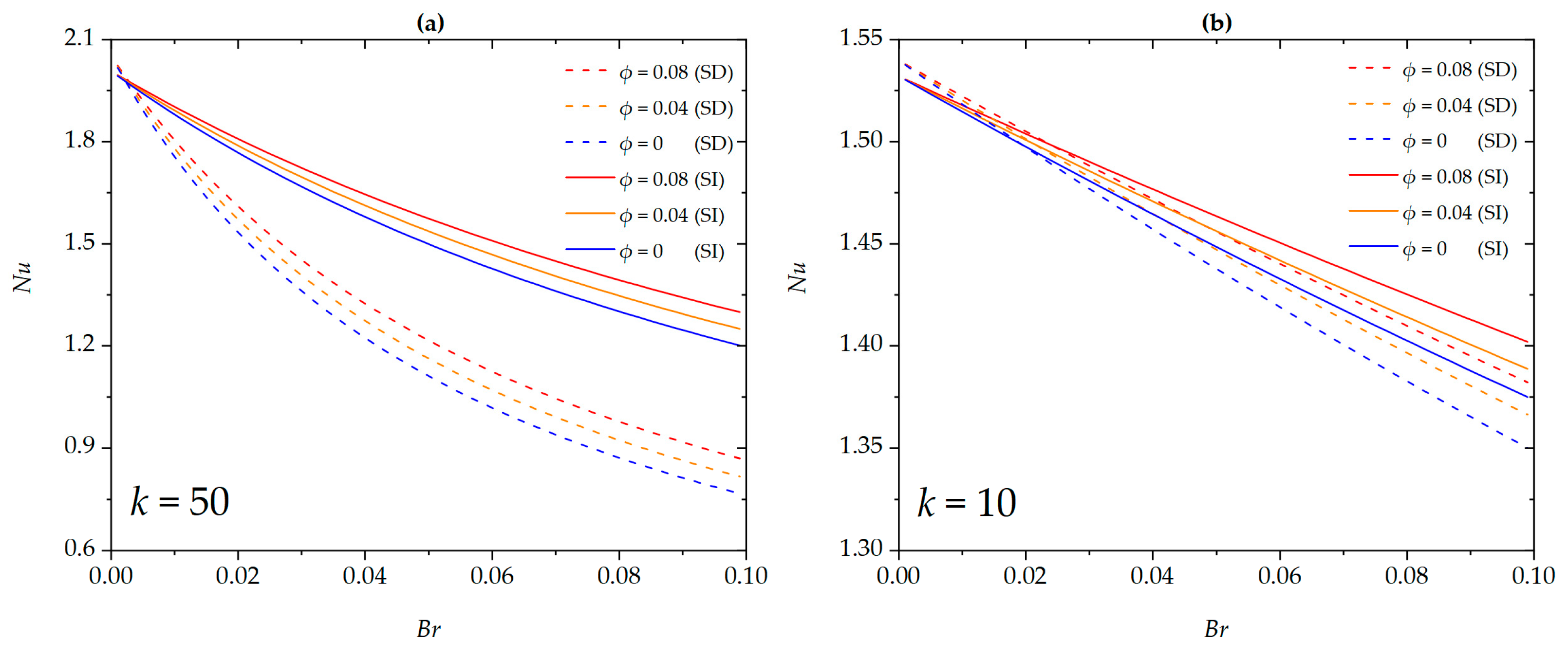 Micromachines 16 00063 g007