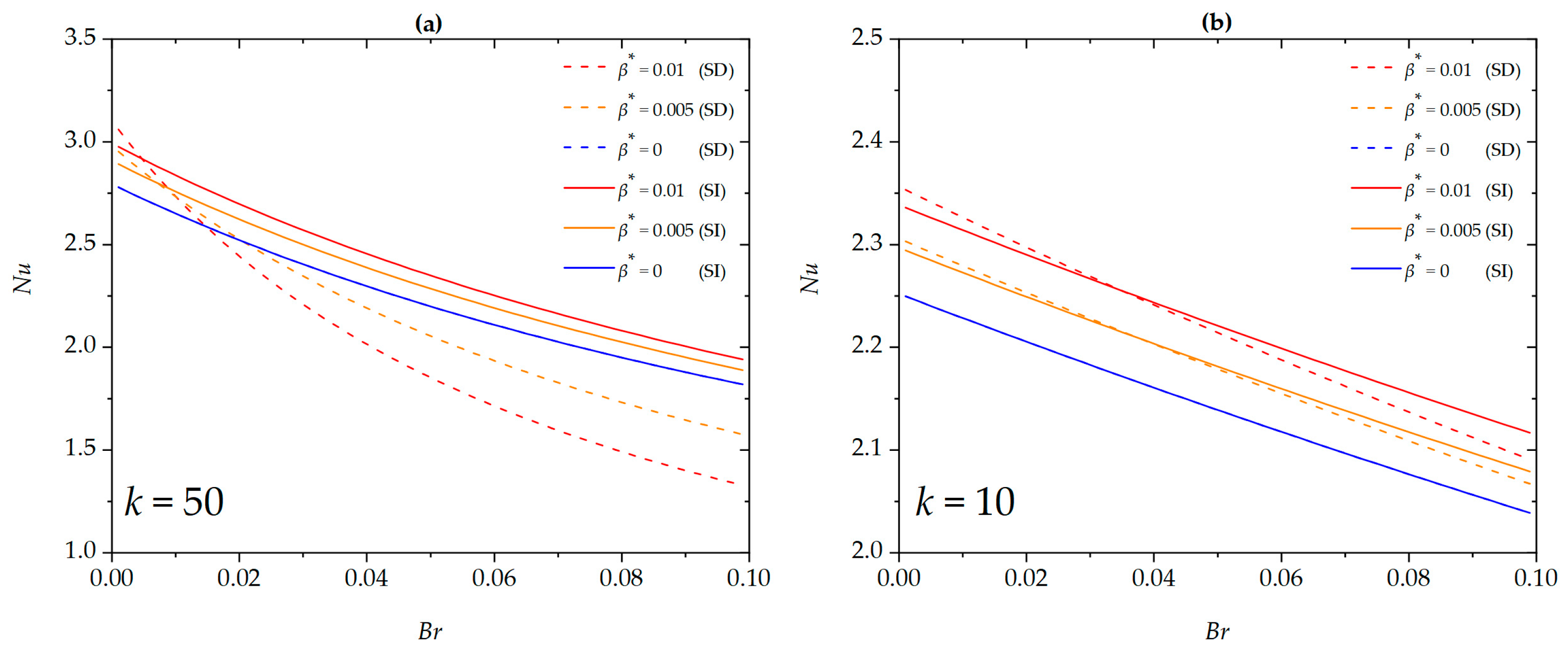 Micromachines 16 00063 g008