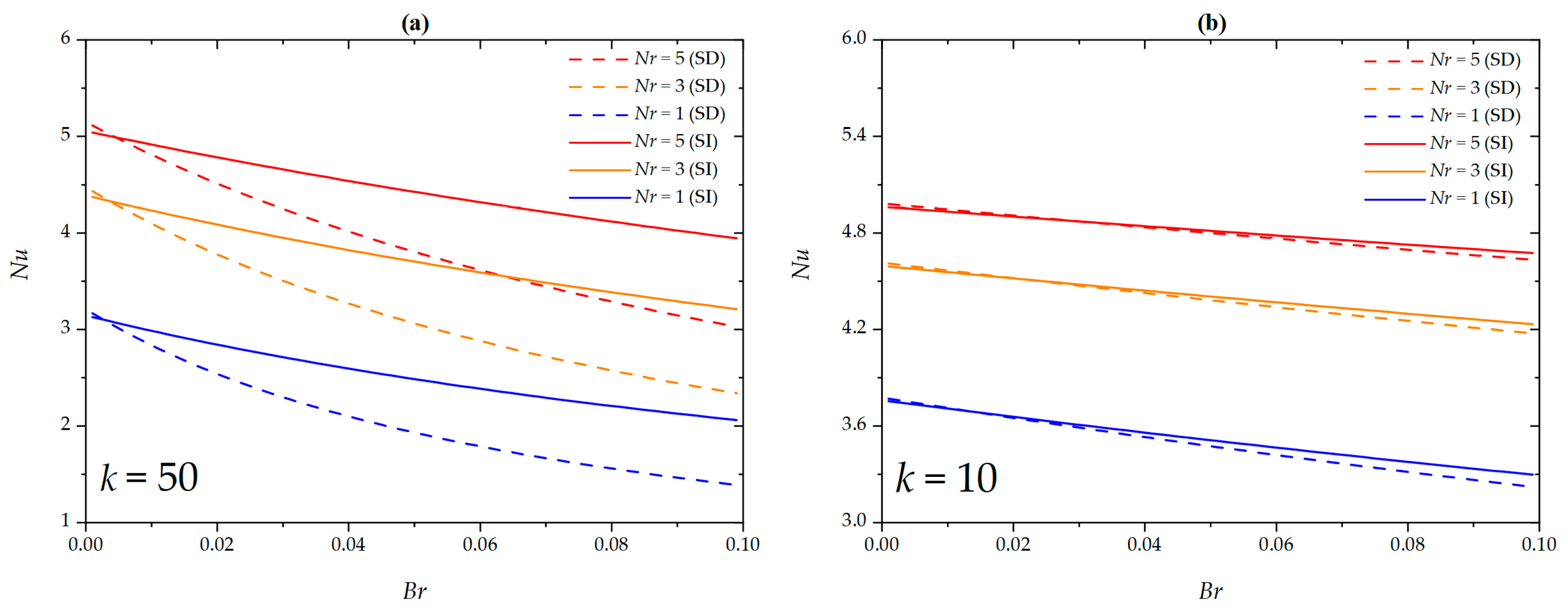 Micromachines 16 00063 g009