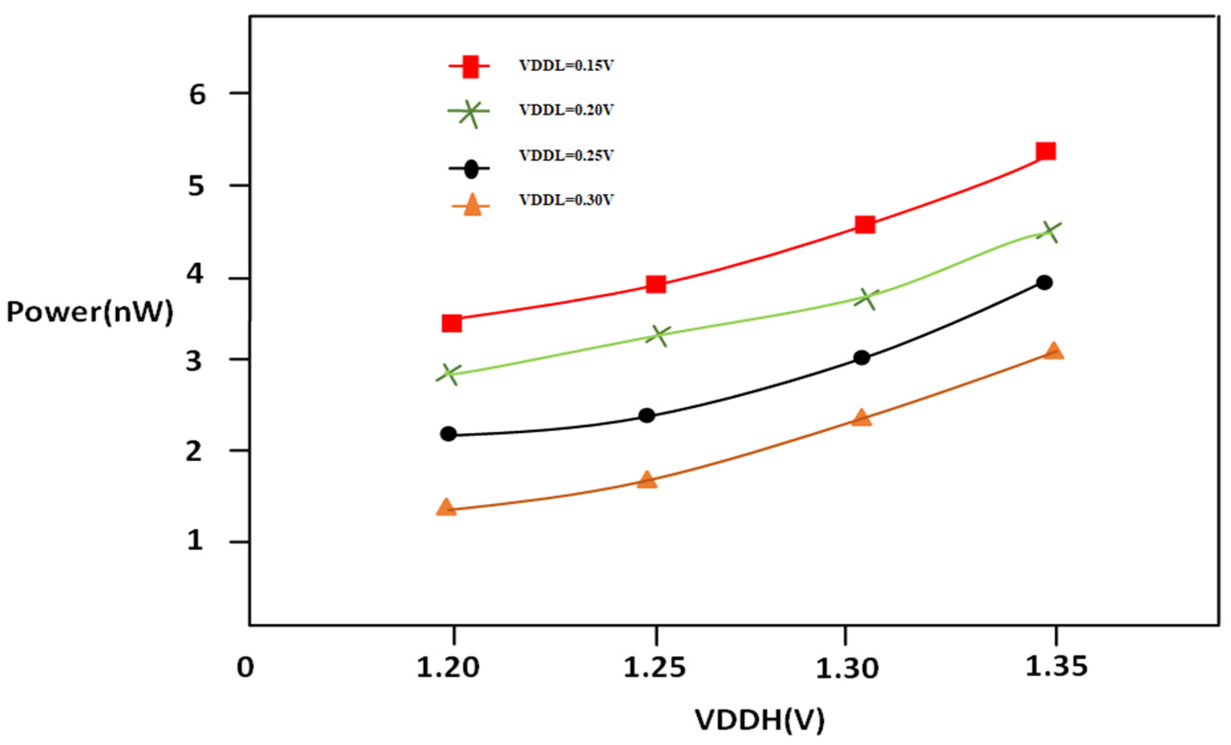 Micromachines 16 00064 g010