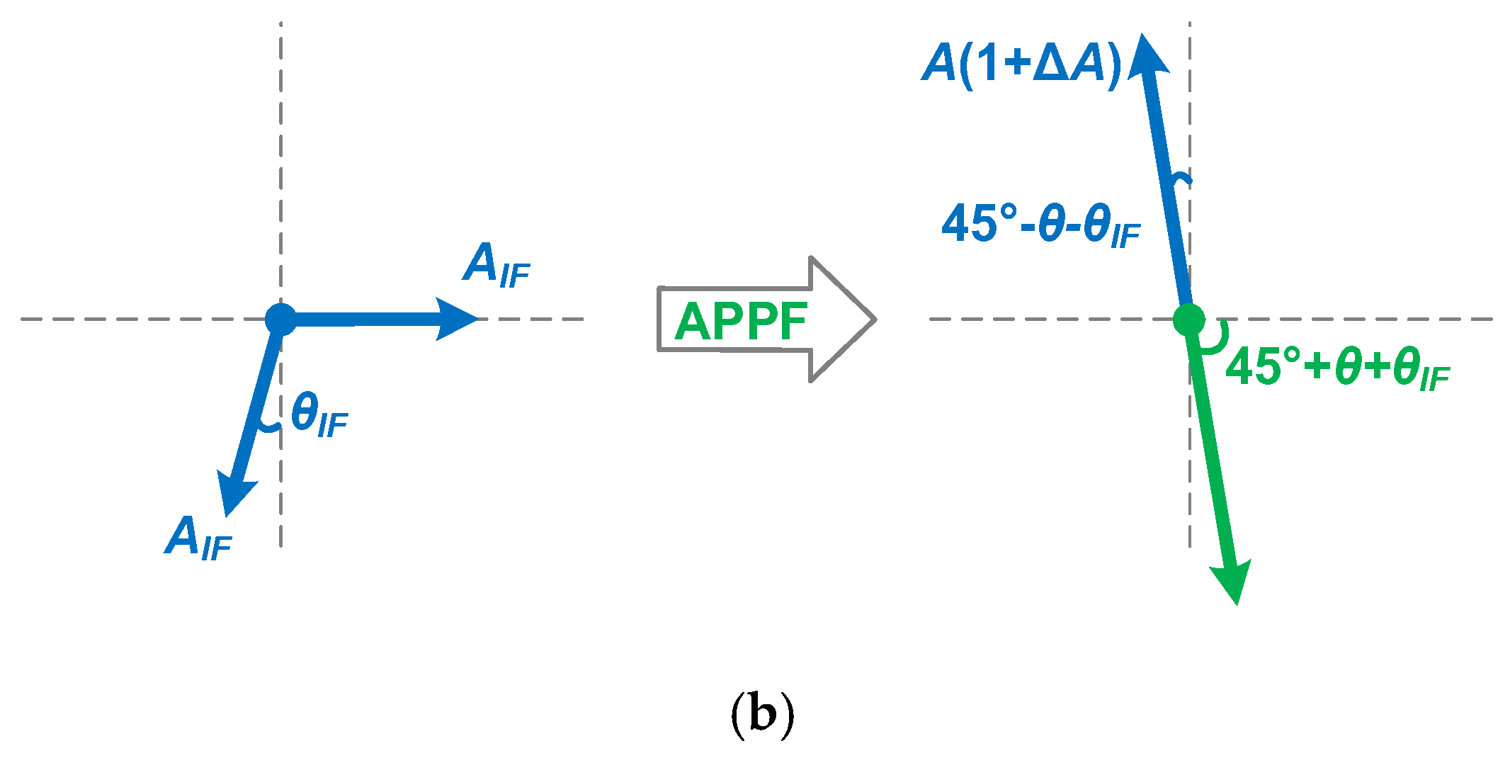 Micromachines 16 00065 g008b