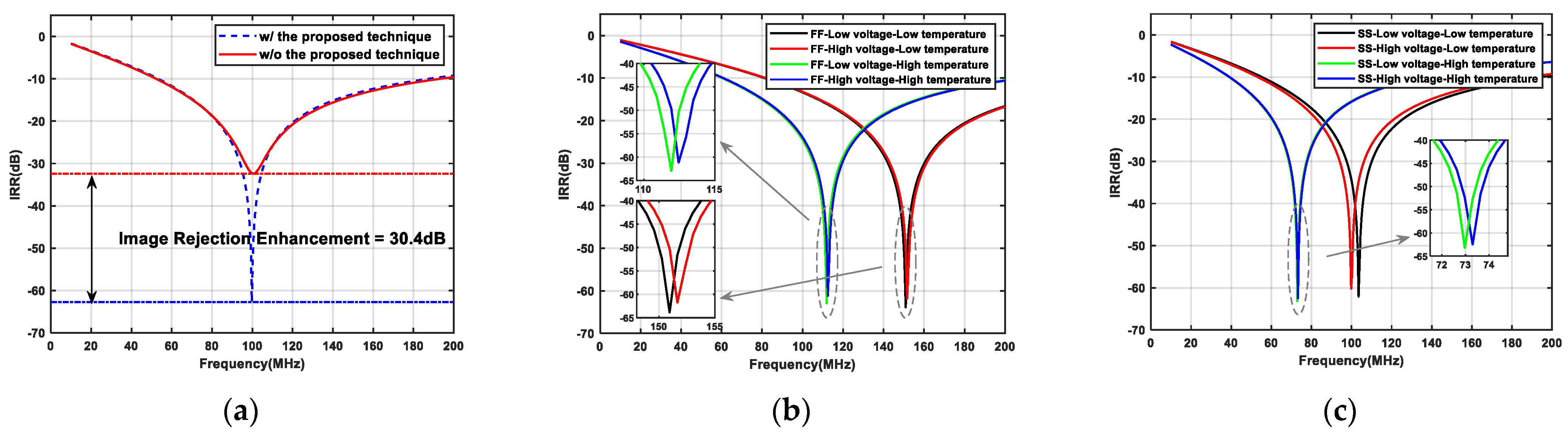 Micromachines 16 00065 g012