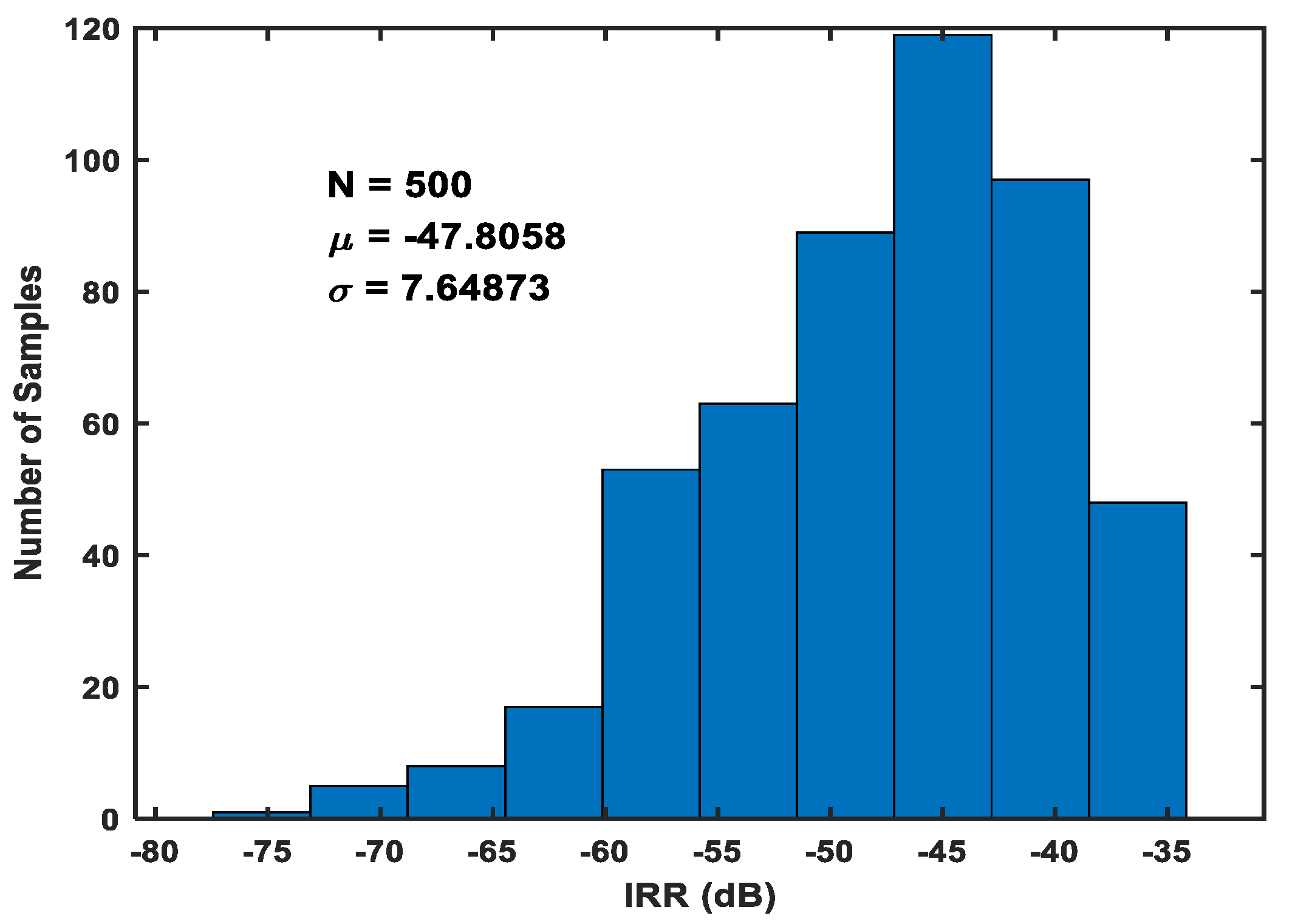 Micromachines 16 00065 g013