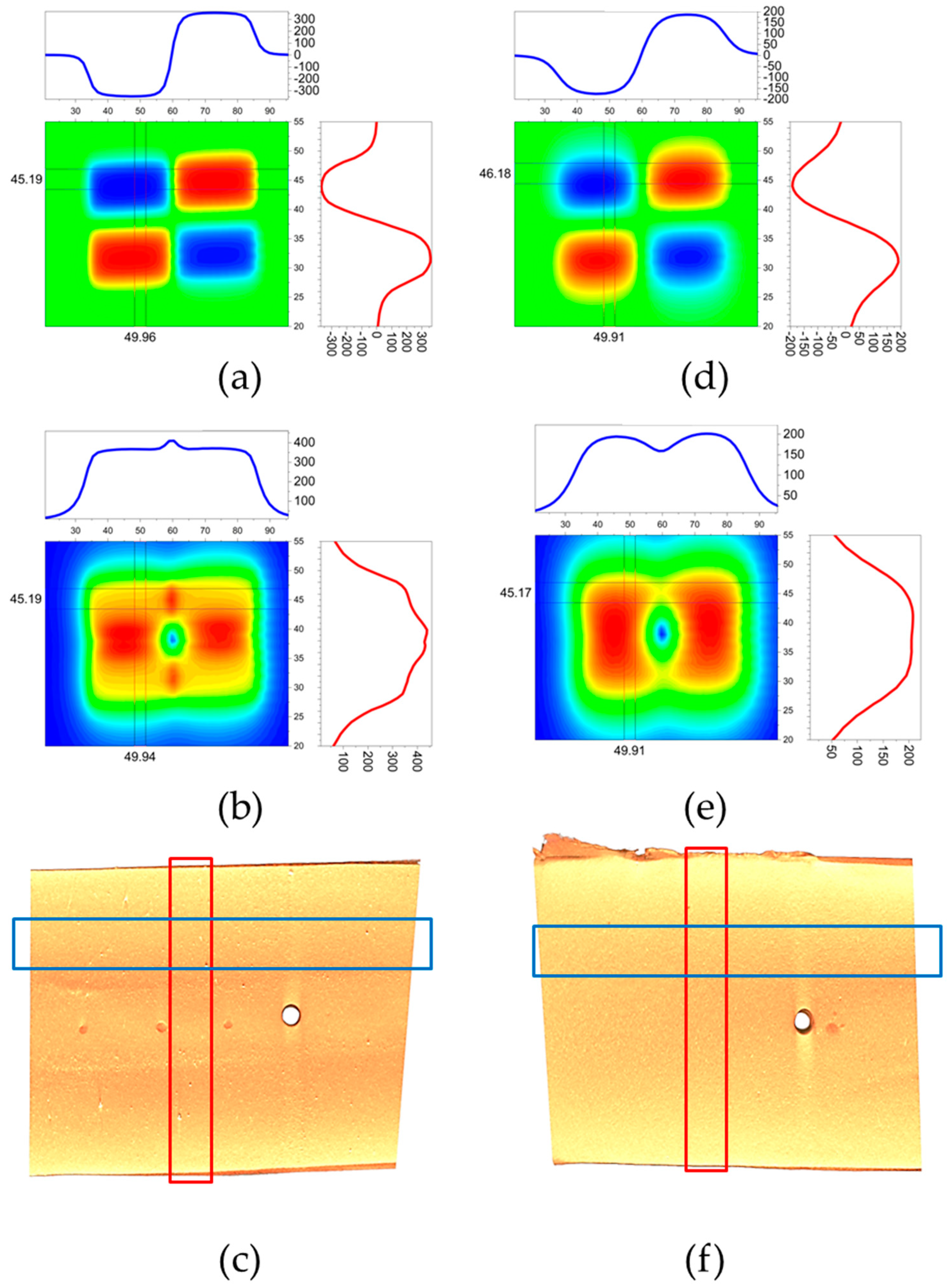 Micromachines 16 00068 g002