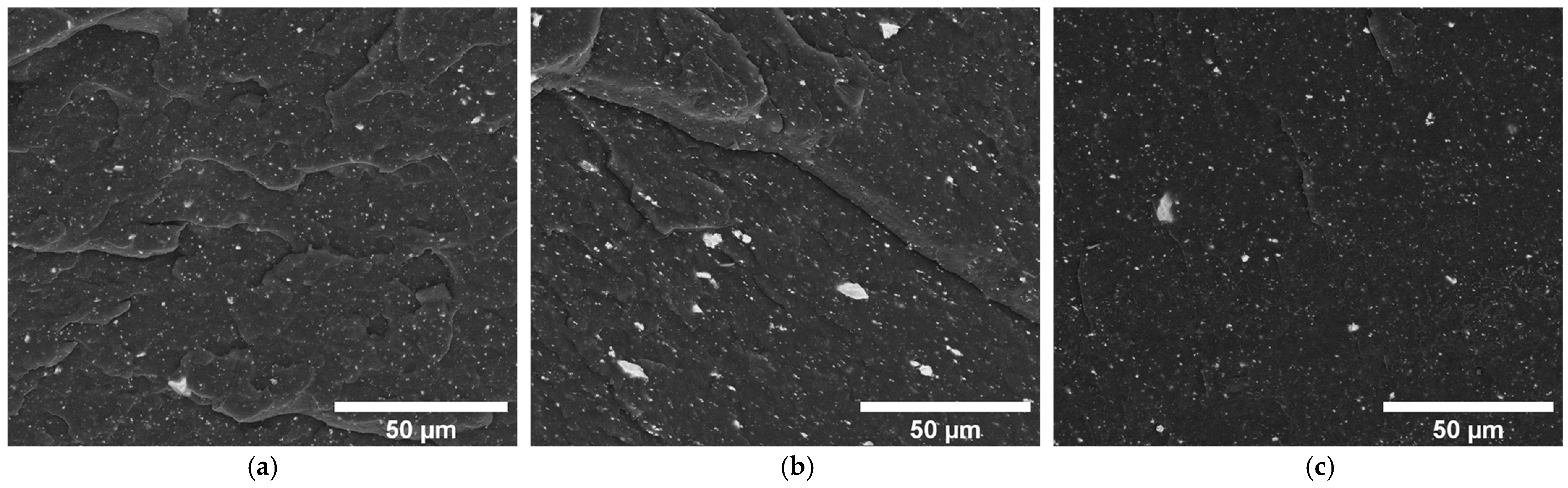 Micromachines 16 00068 g005