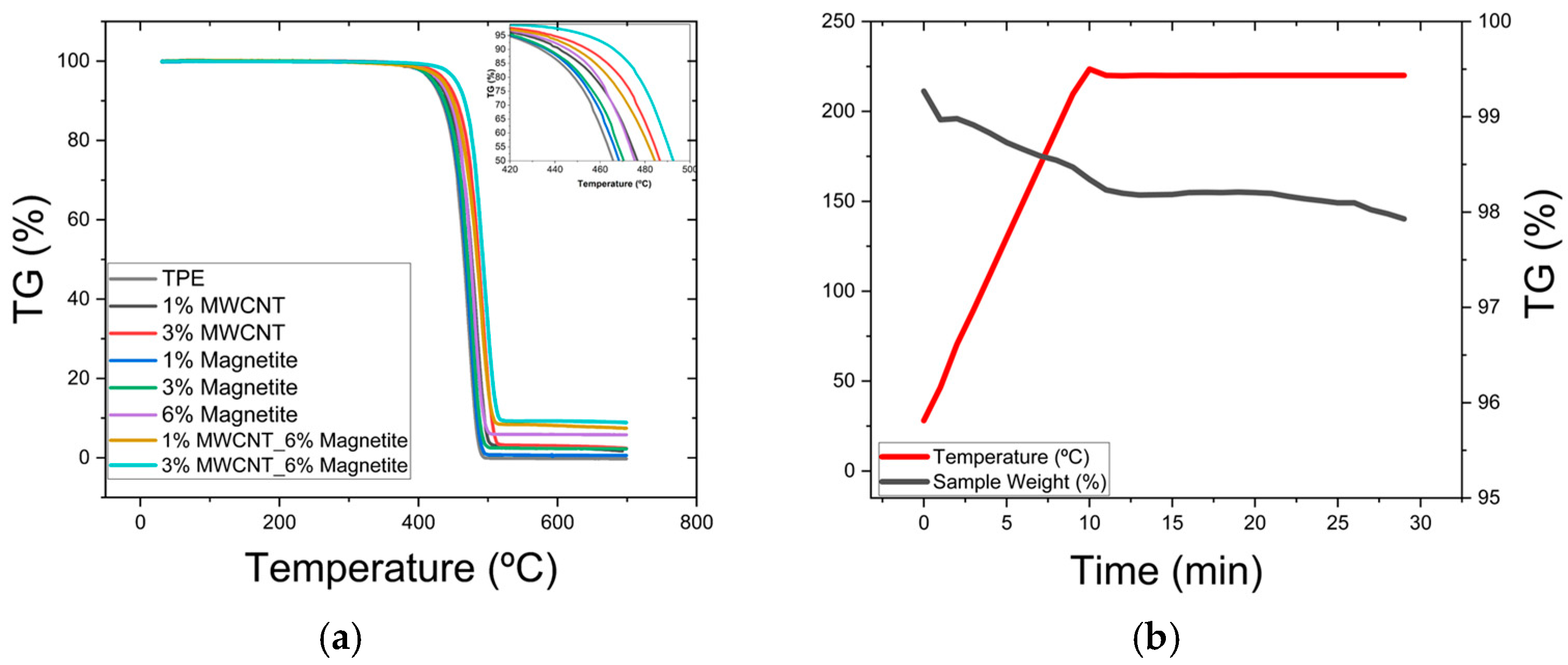 Micromachines 16 00068 g009