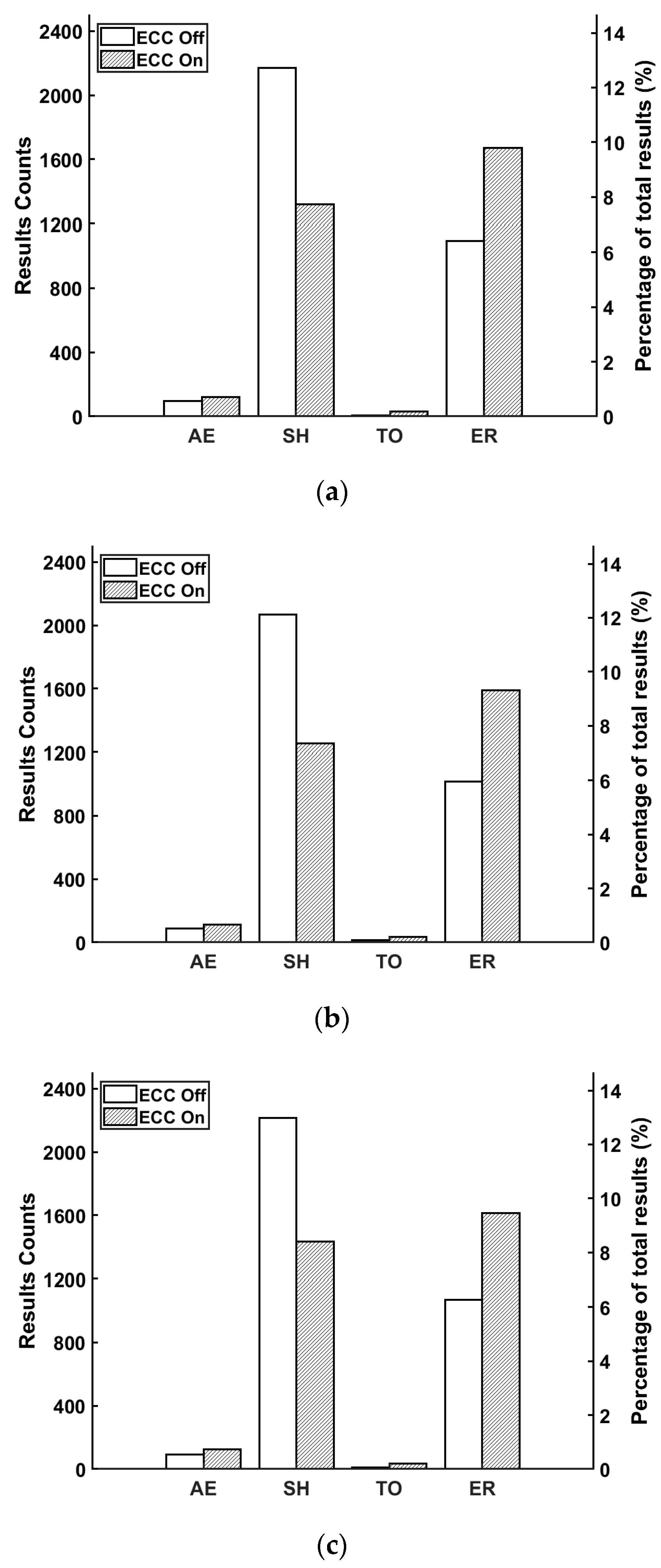 Micromachines 16 00069 g003