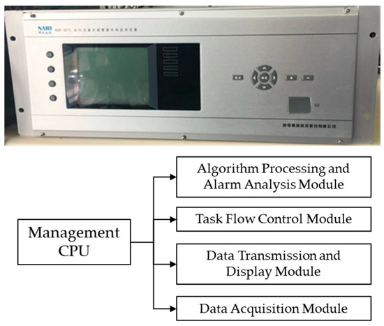 Relay Protection Device Reliability Assessment Through