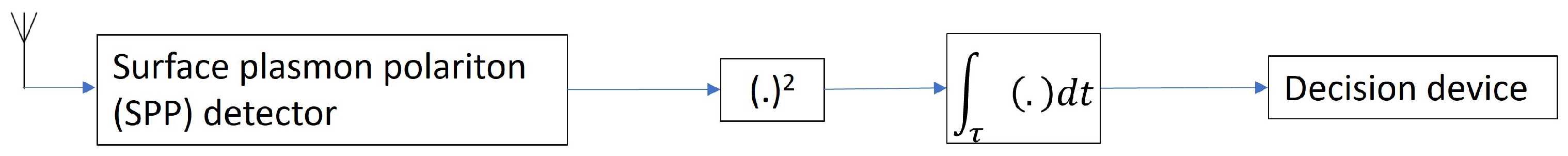Micromachines 16 00070 g004