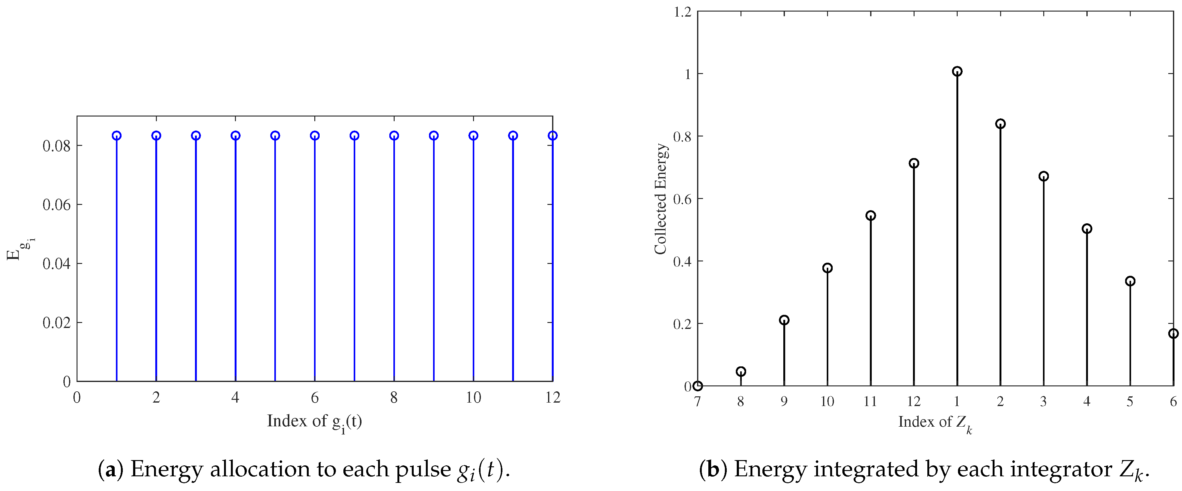 Micromachines 16 00070 g006