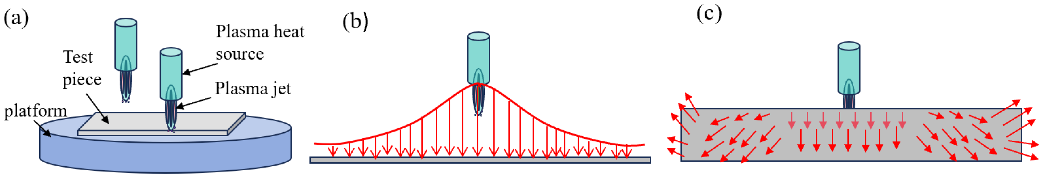 Micromachines 16 00071 g002