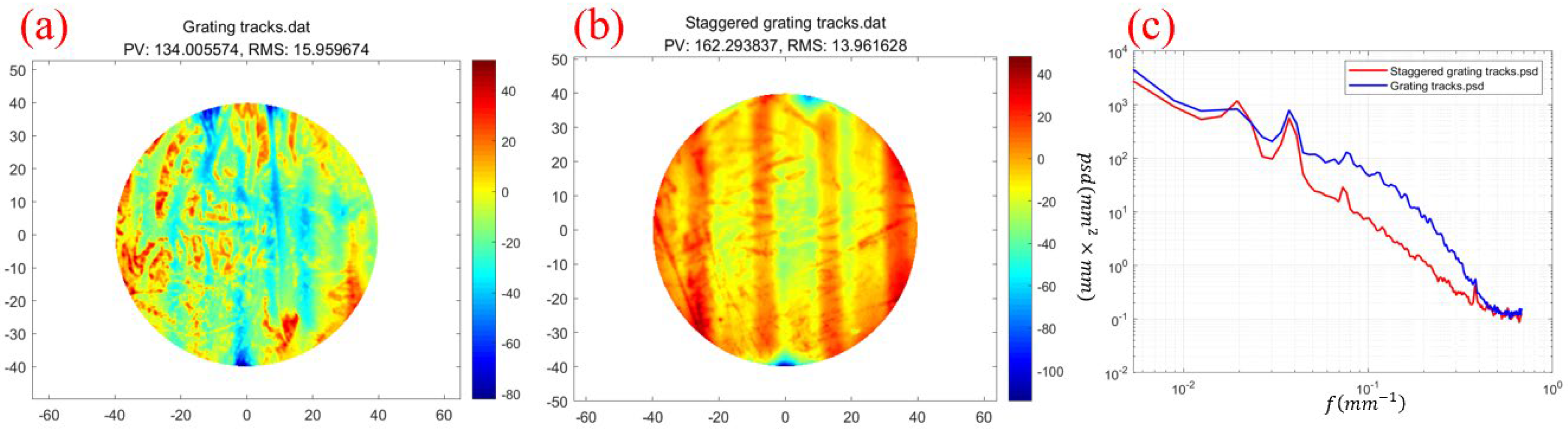 Micromachines 16 00071 g011
