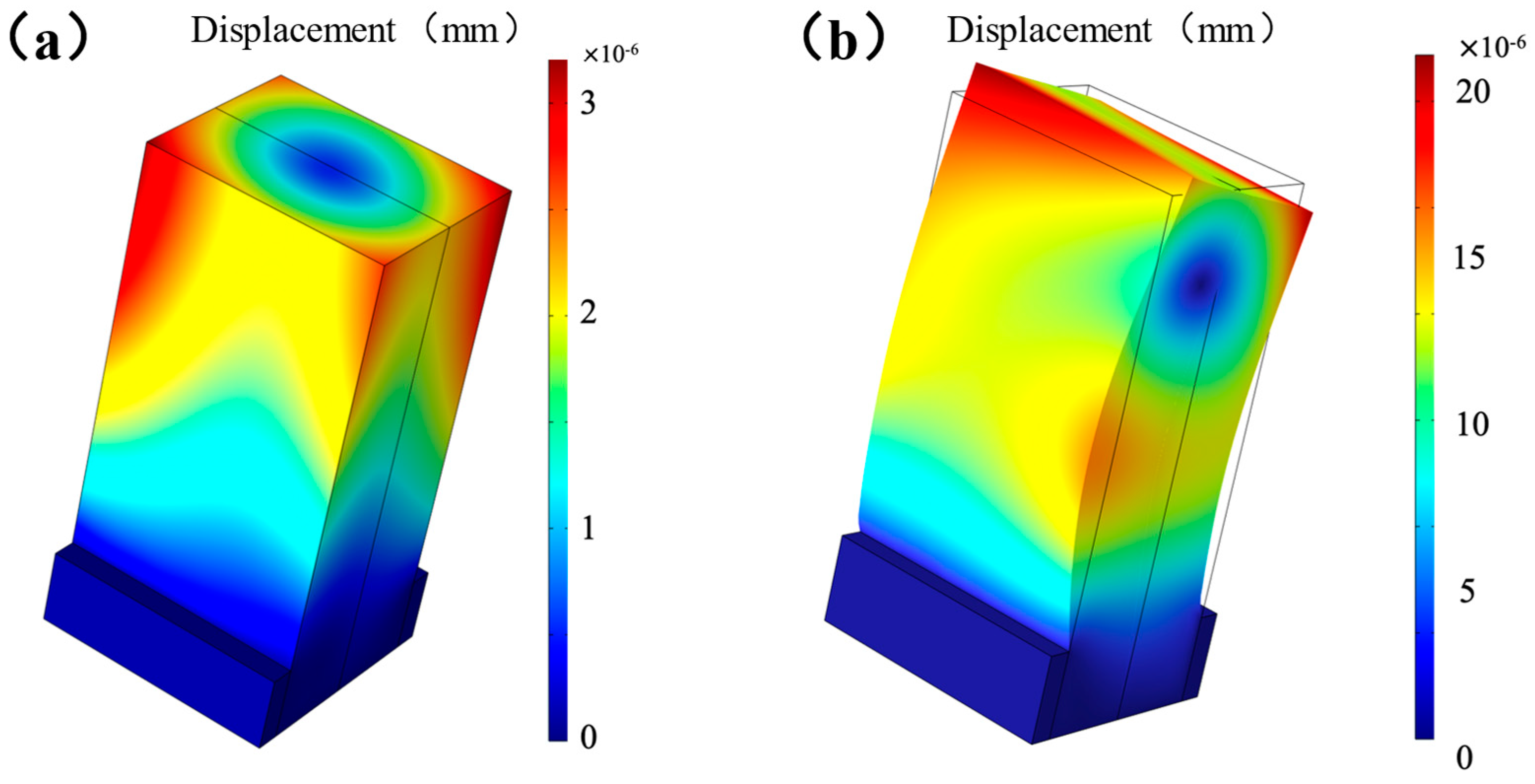 Micromachines 16 00072 g002