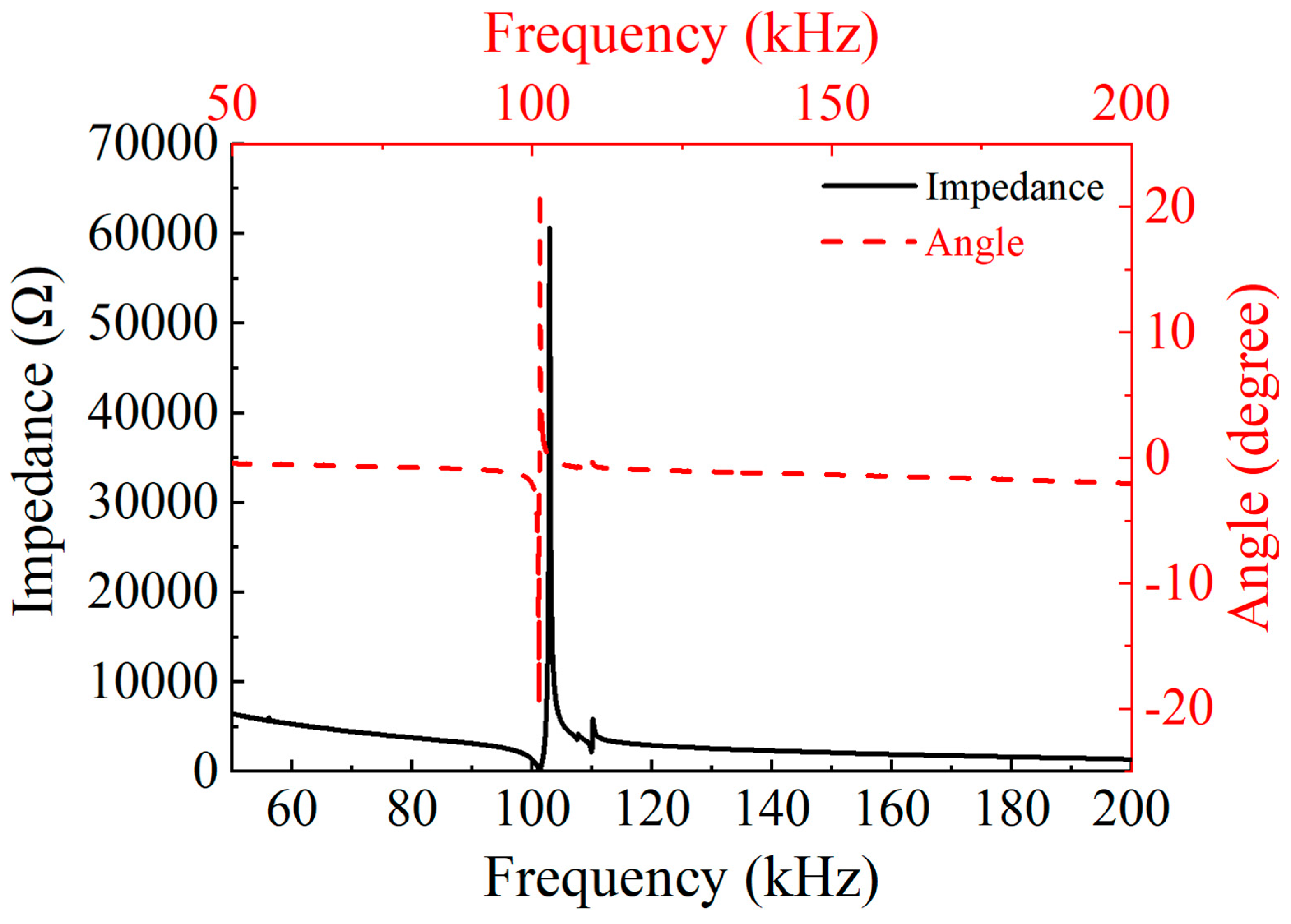 Micromachines 16 00072 g003