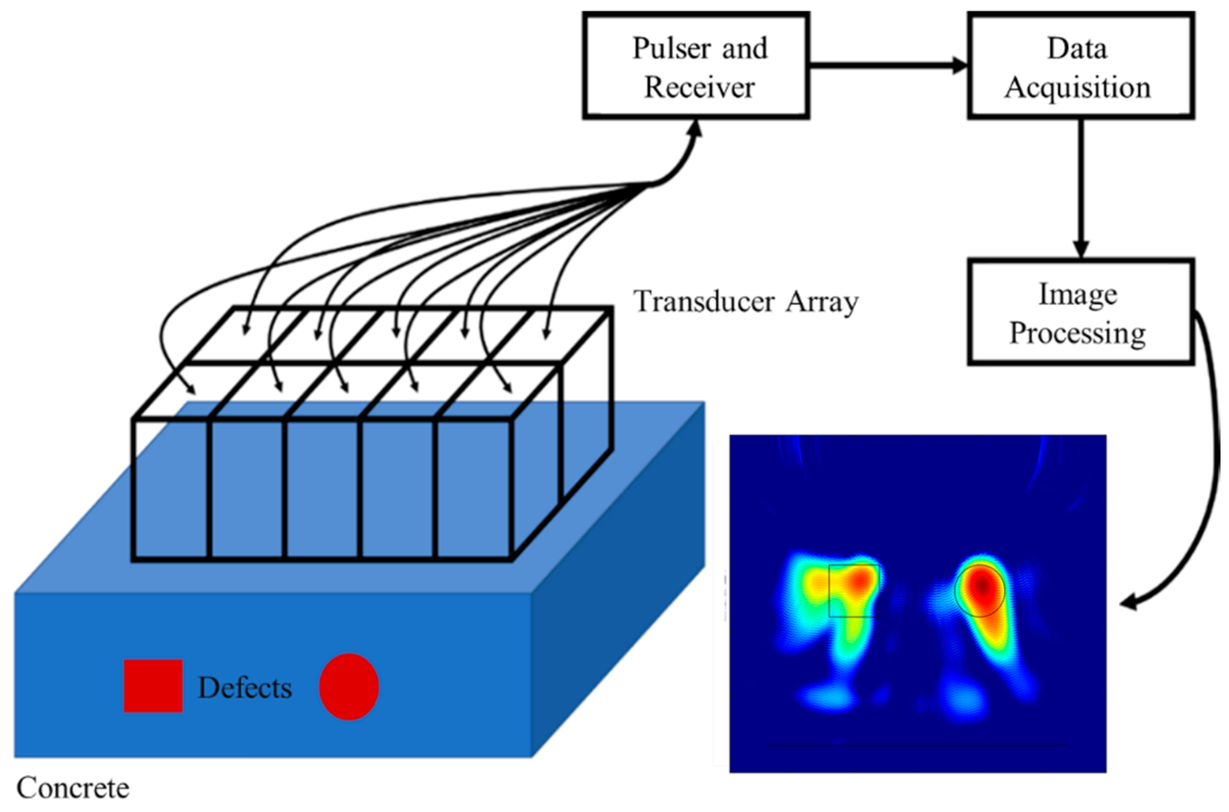 Micromachines 16 00072 g010