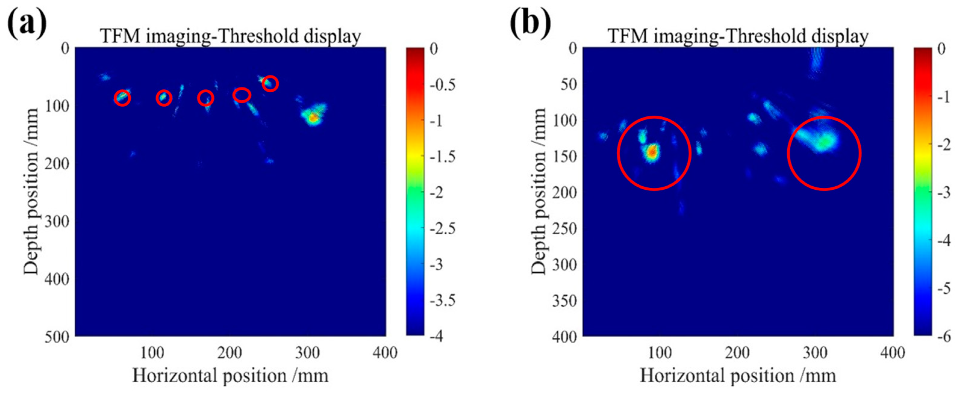 Micromachines 16 00072 g014
