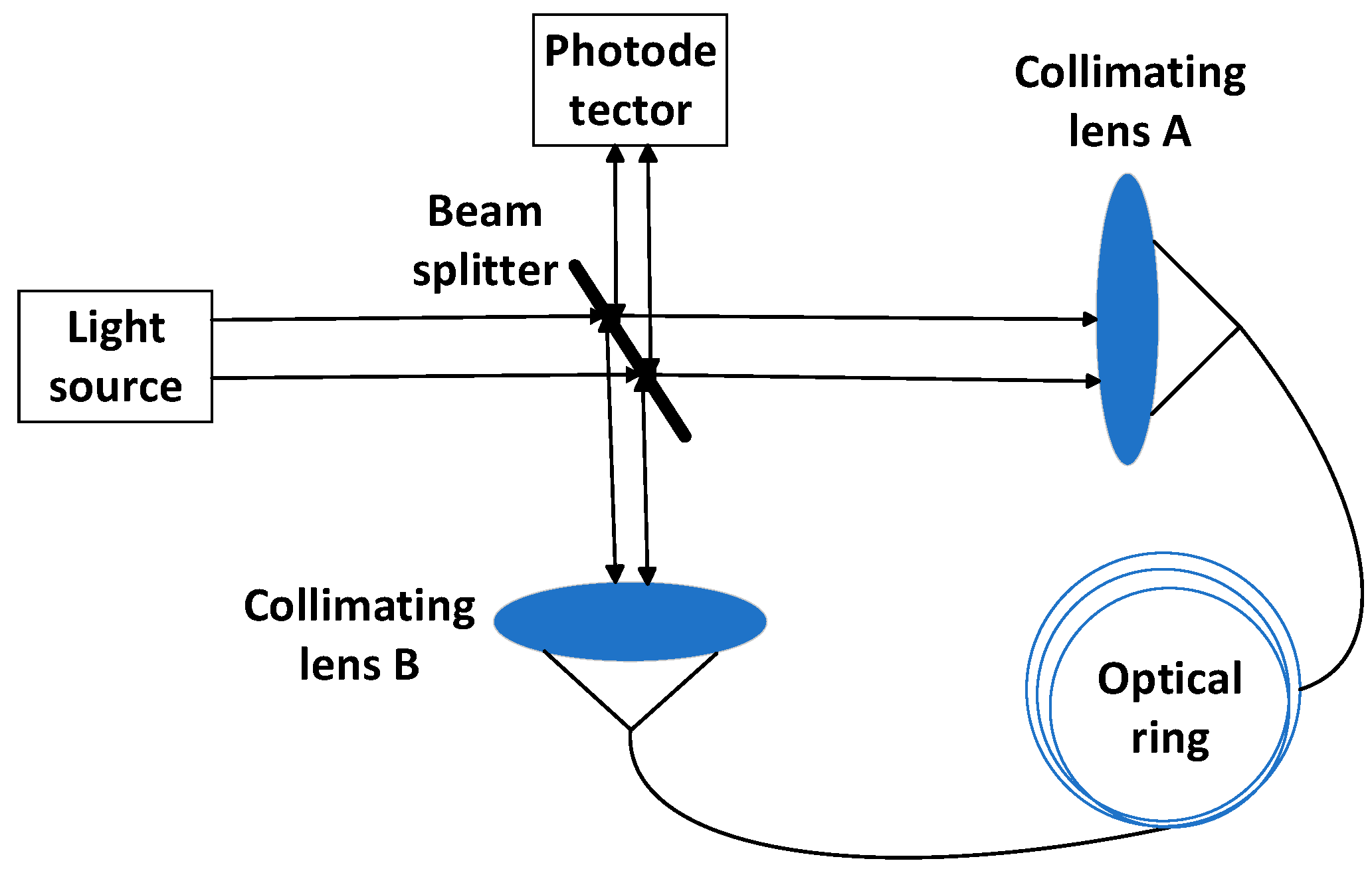 Micromachines 16 00073 g002