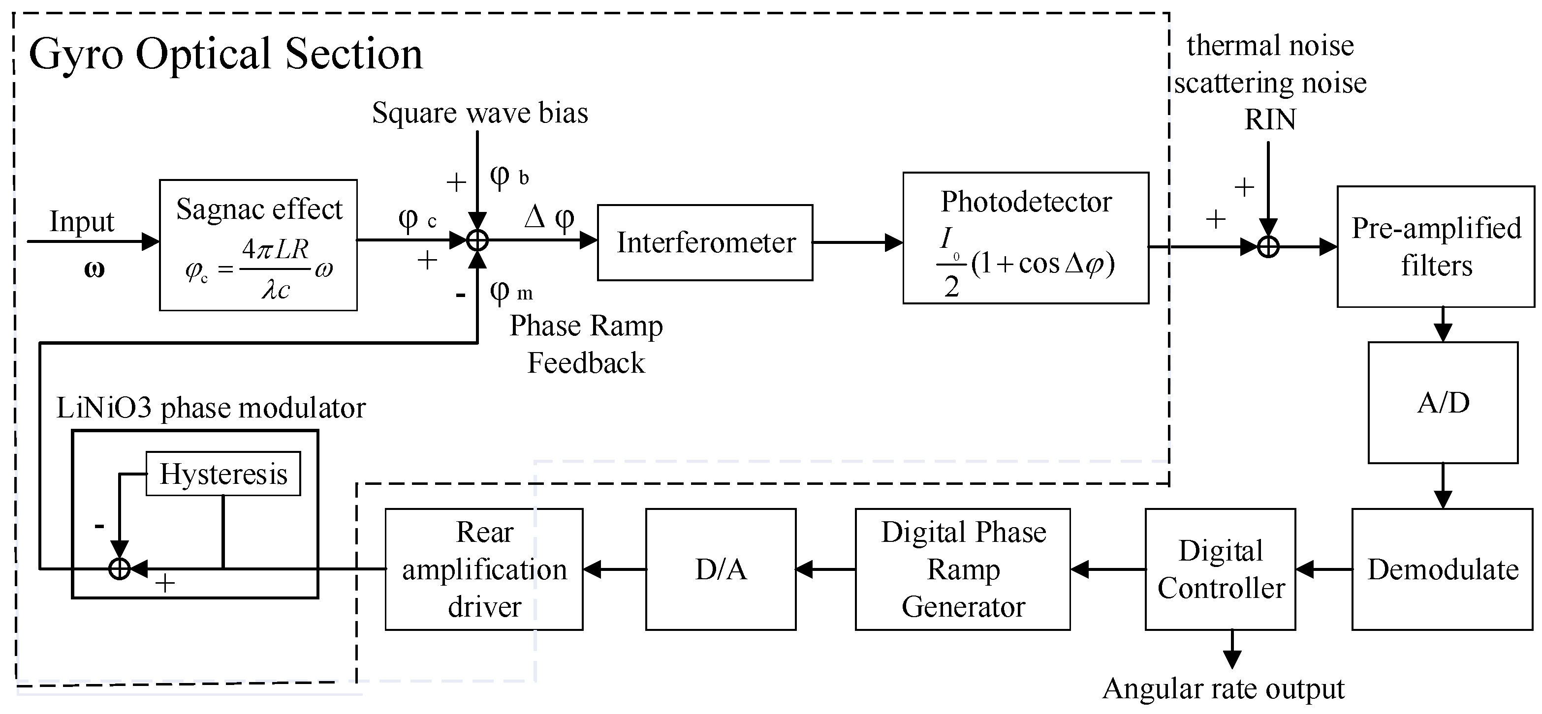 Micromachines 16 00073 g004