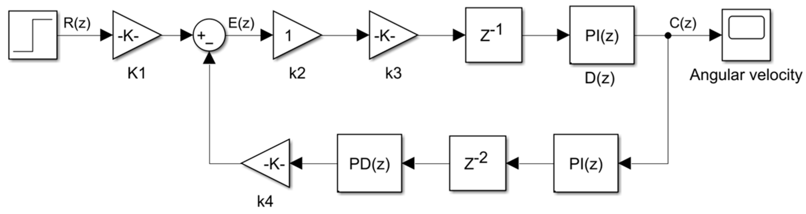 Micromachines 16 00073 g005