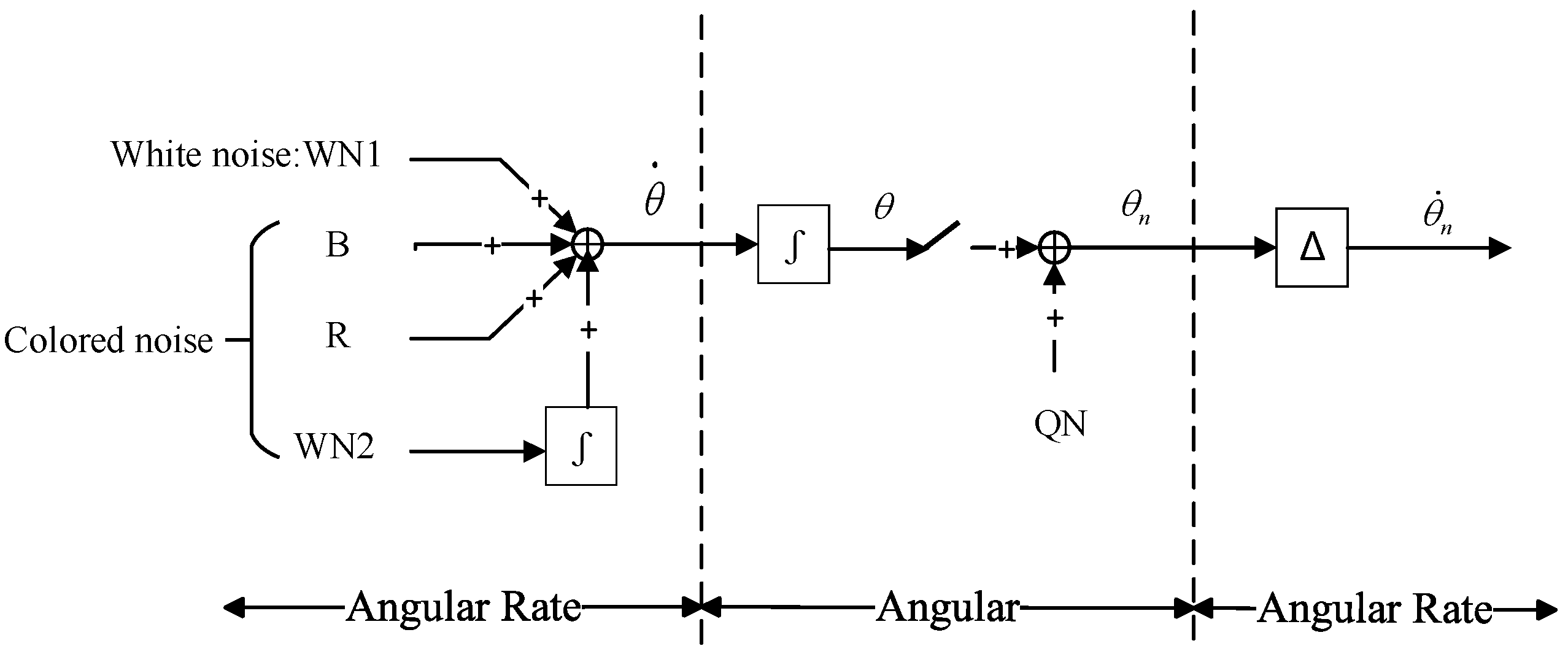 Micromachines 16 00073 g007