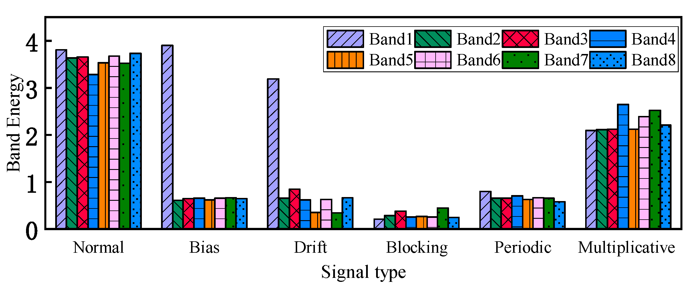 Micromachines 16 00073 g010