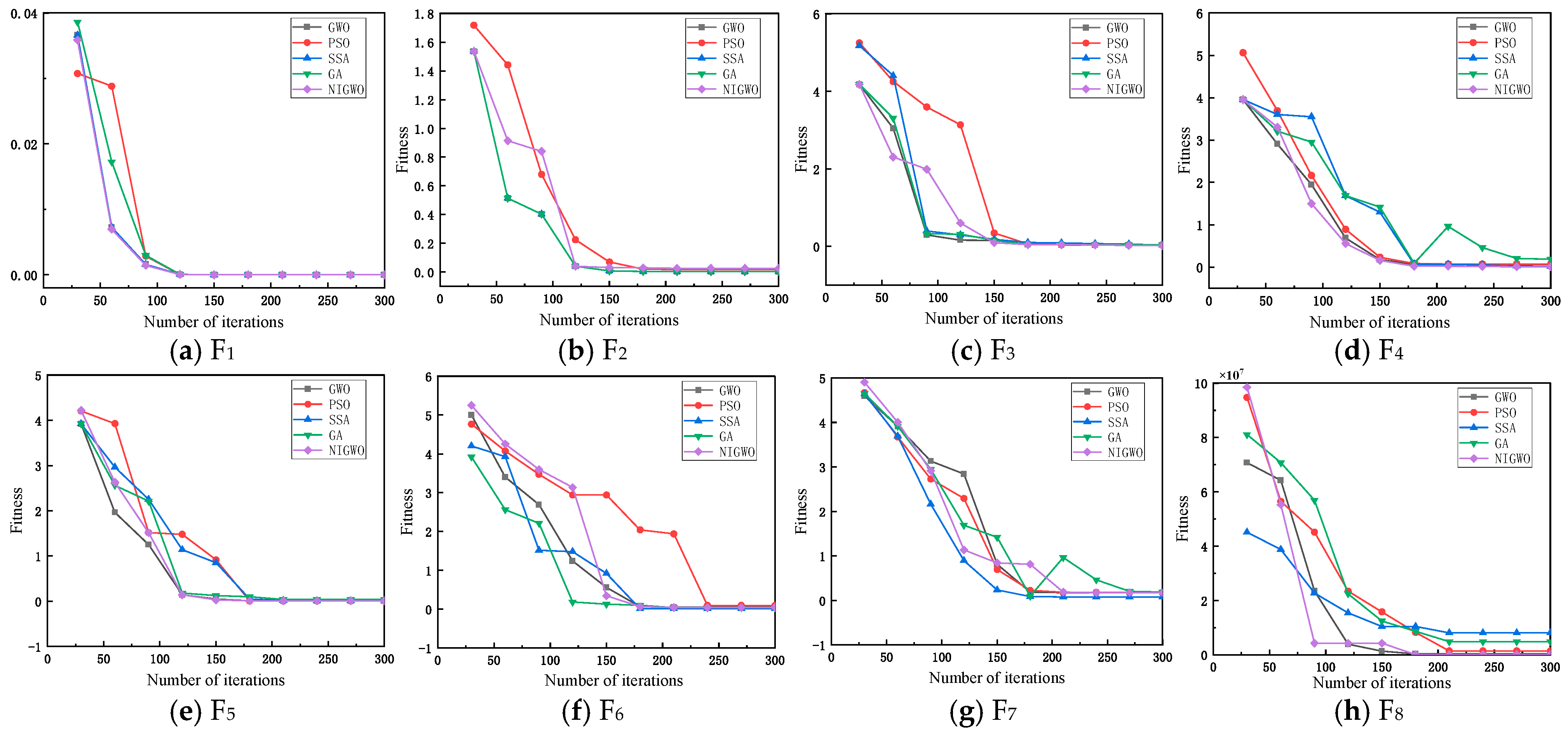 Micromachines 16 00073 g012