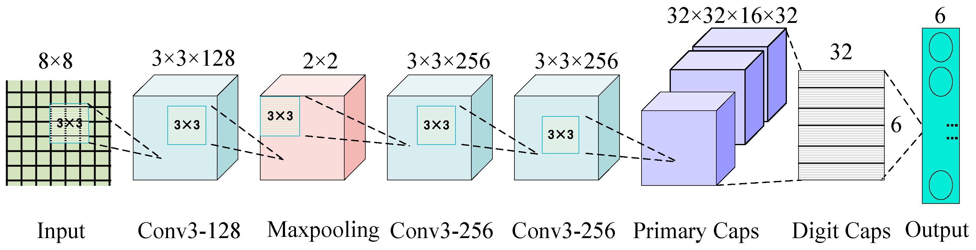 Micromachines 16 00073 g013