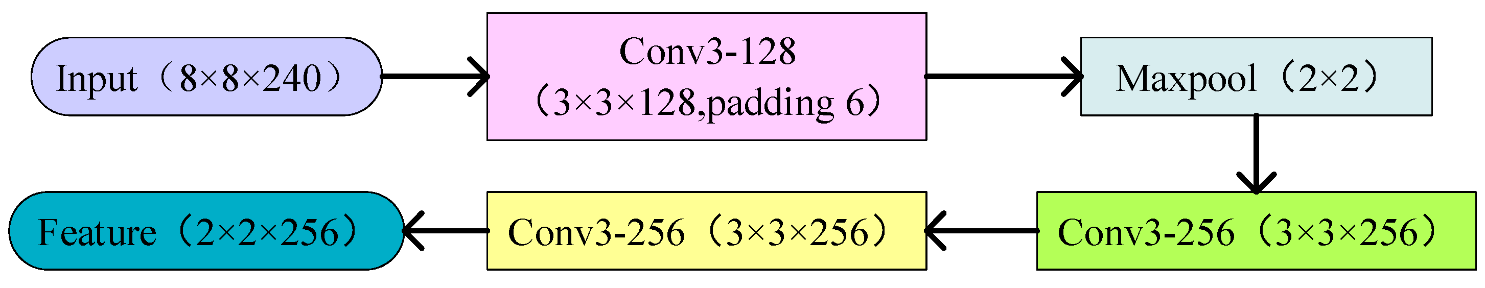 Micromachines 16 00073 g014