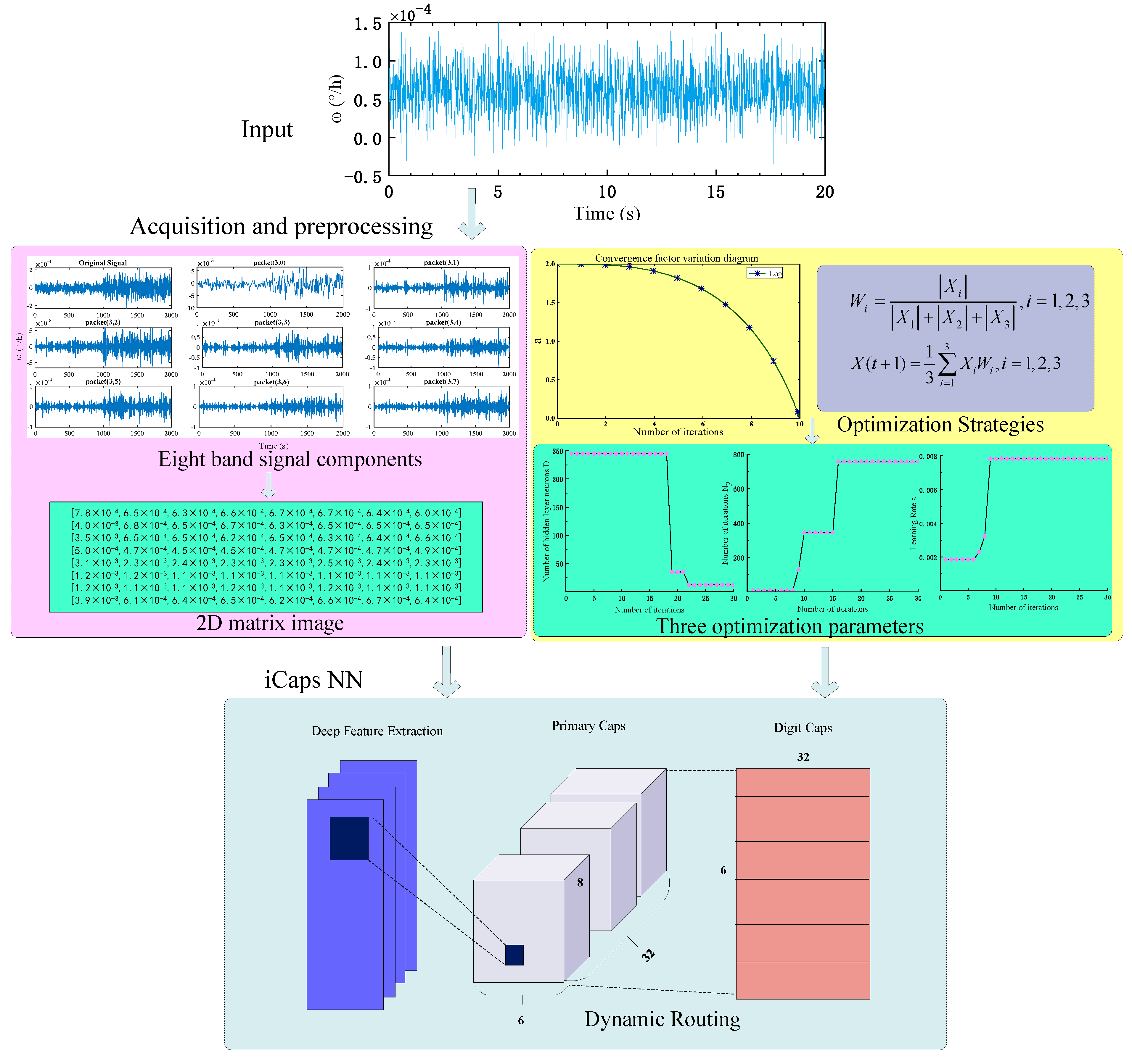 Micromachines 16 00073 g015